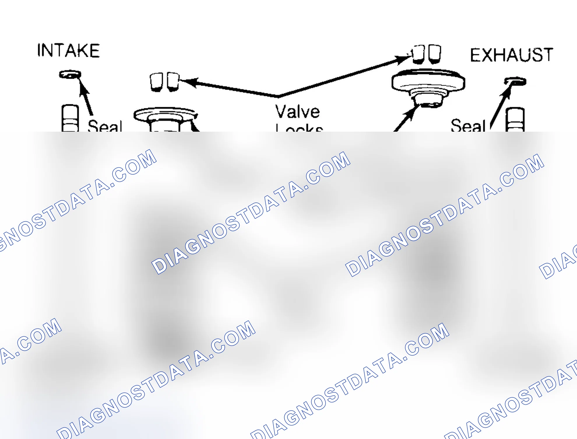 Scheme 4: Exploded View of Valve Assemblies