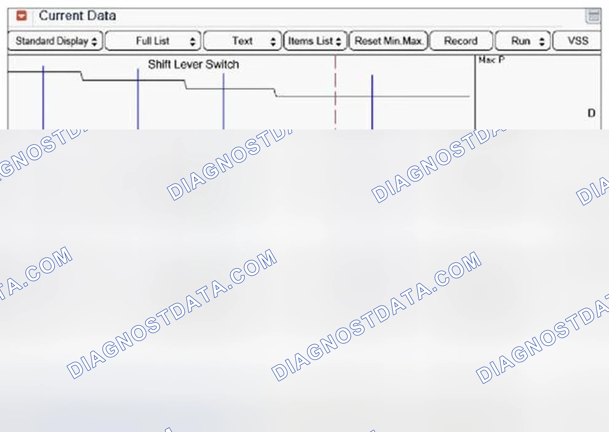 Scheme 748: Signal Waveform & Data