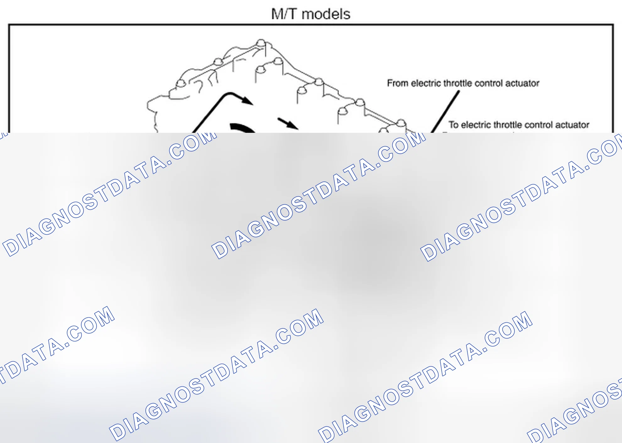 Scheme 27: Engine Cooling System