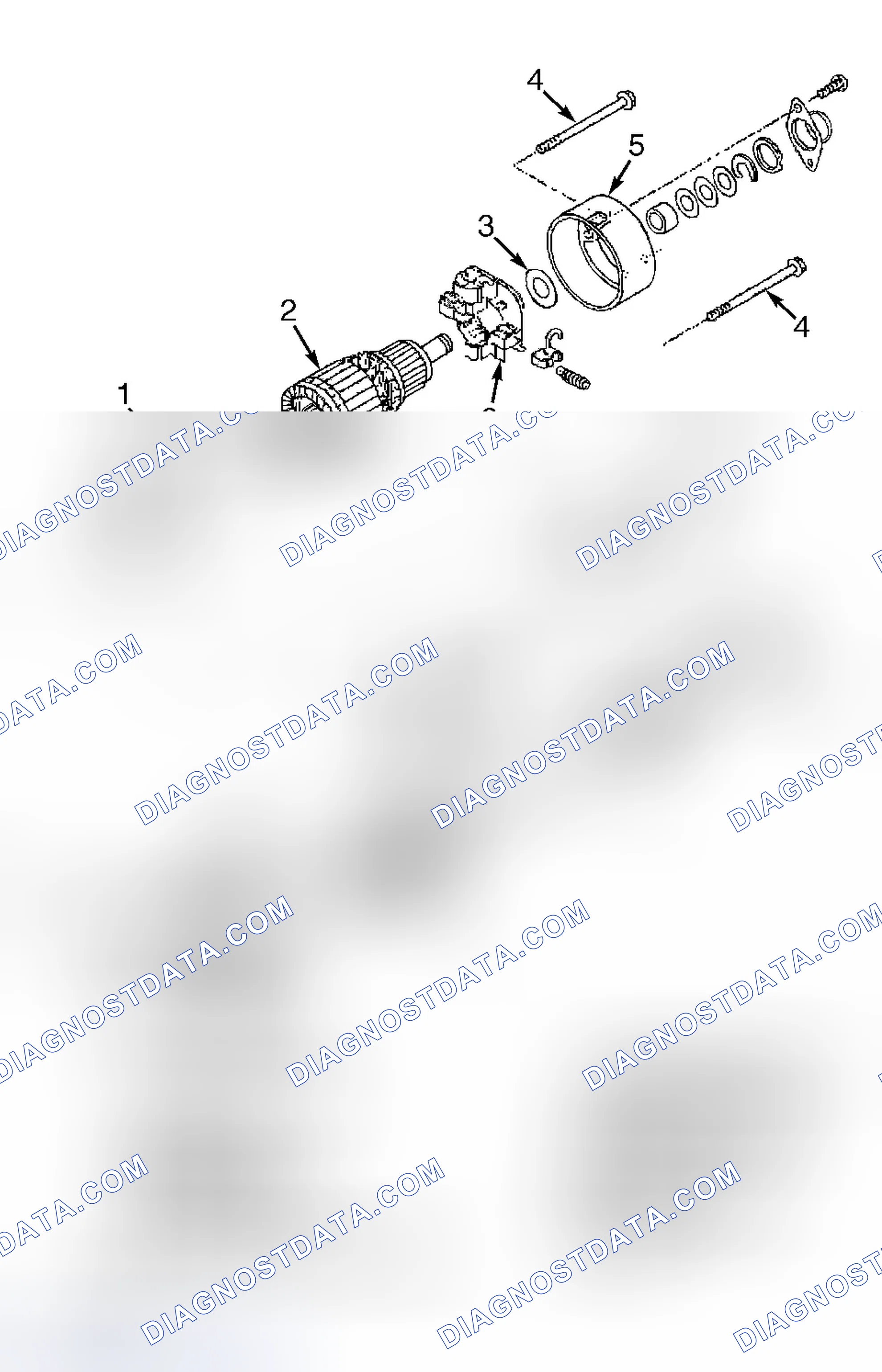 Scheme 3: OVERHAUL