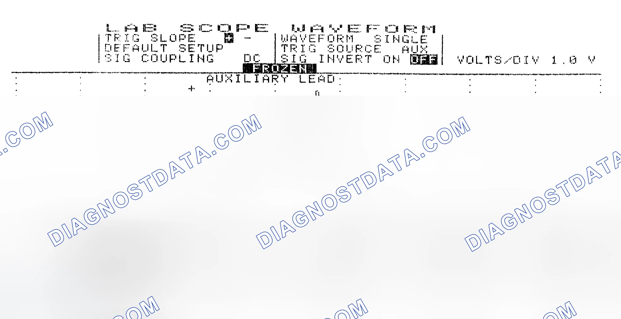 Scheme 19: Single Injector w/Excessive Current Flow - Current Pattern