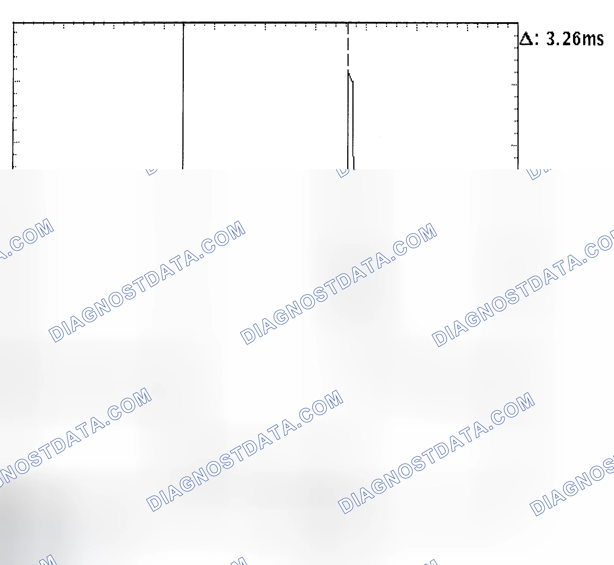 Scheme 22: Injector Bank - Known Good - Voltage Pattern