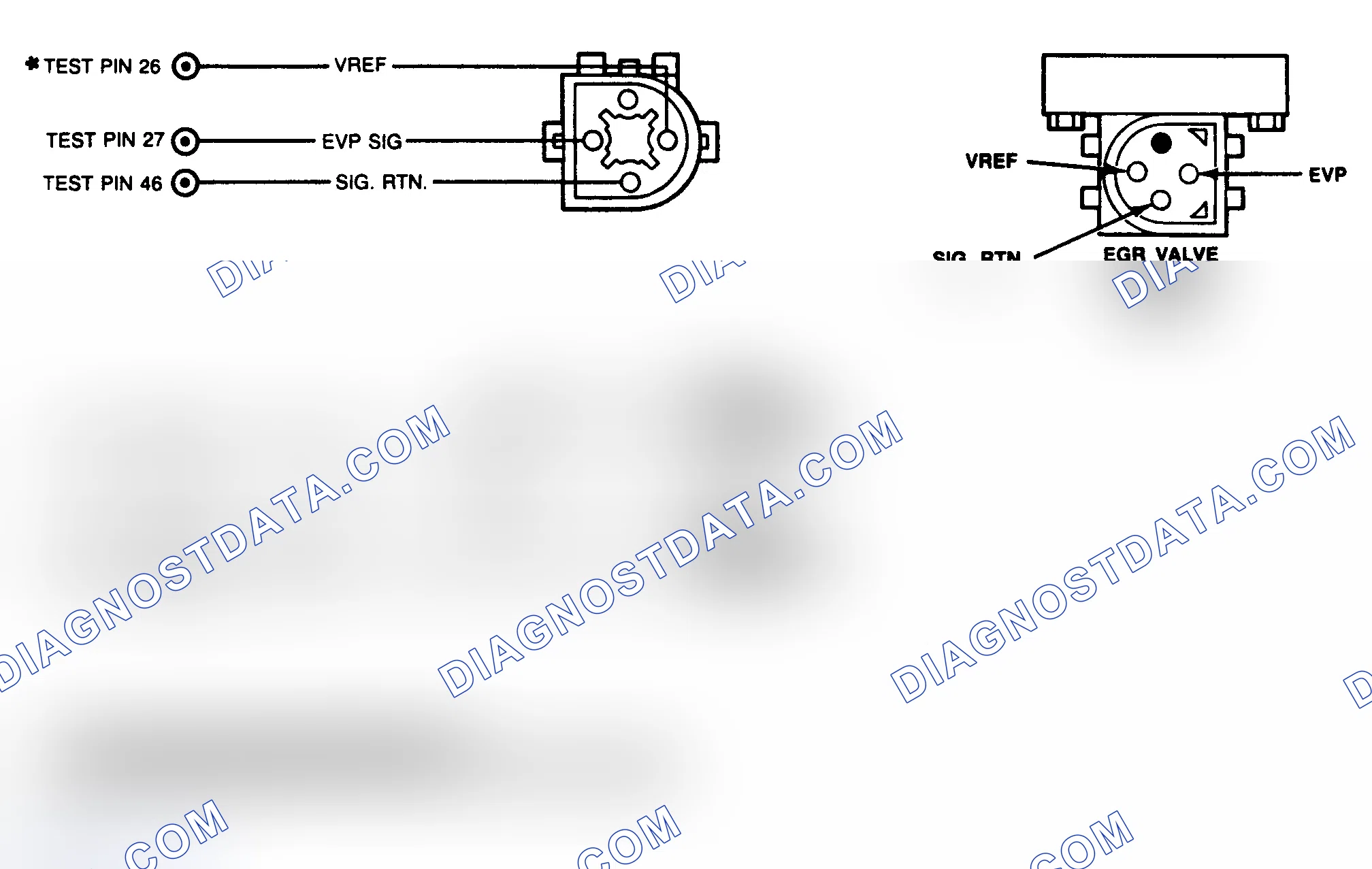 Scheme 41: EVP, EGRC & EGRV Solenoid Circuits