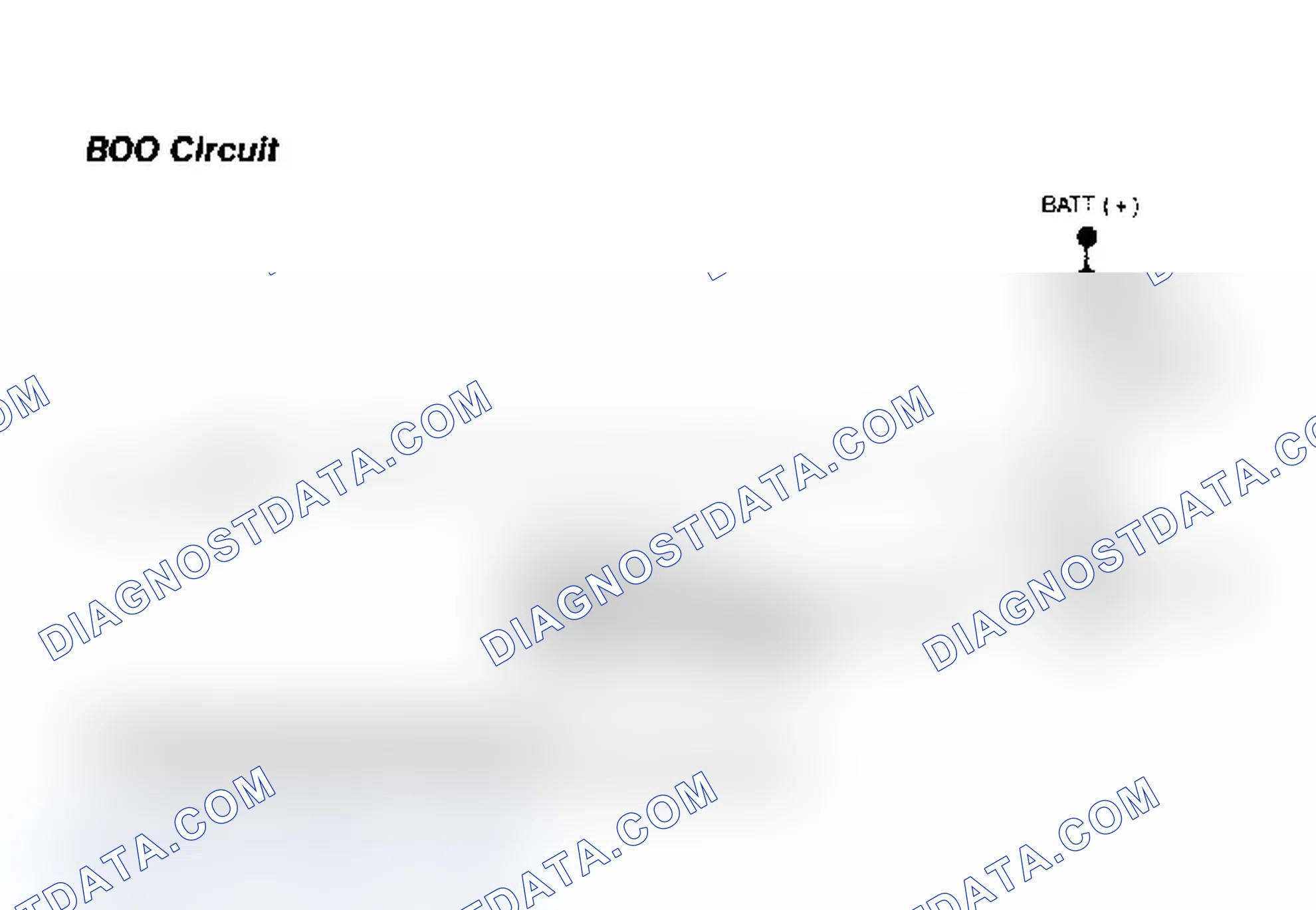 Scheme 35: BOO Circuit