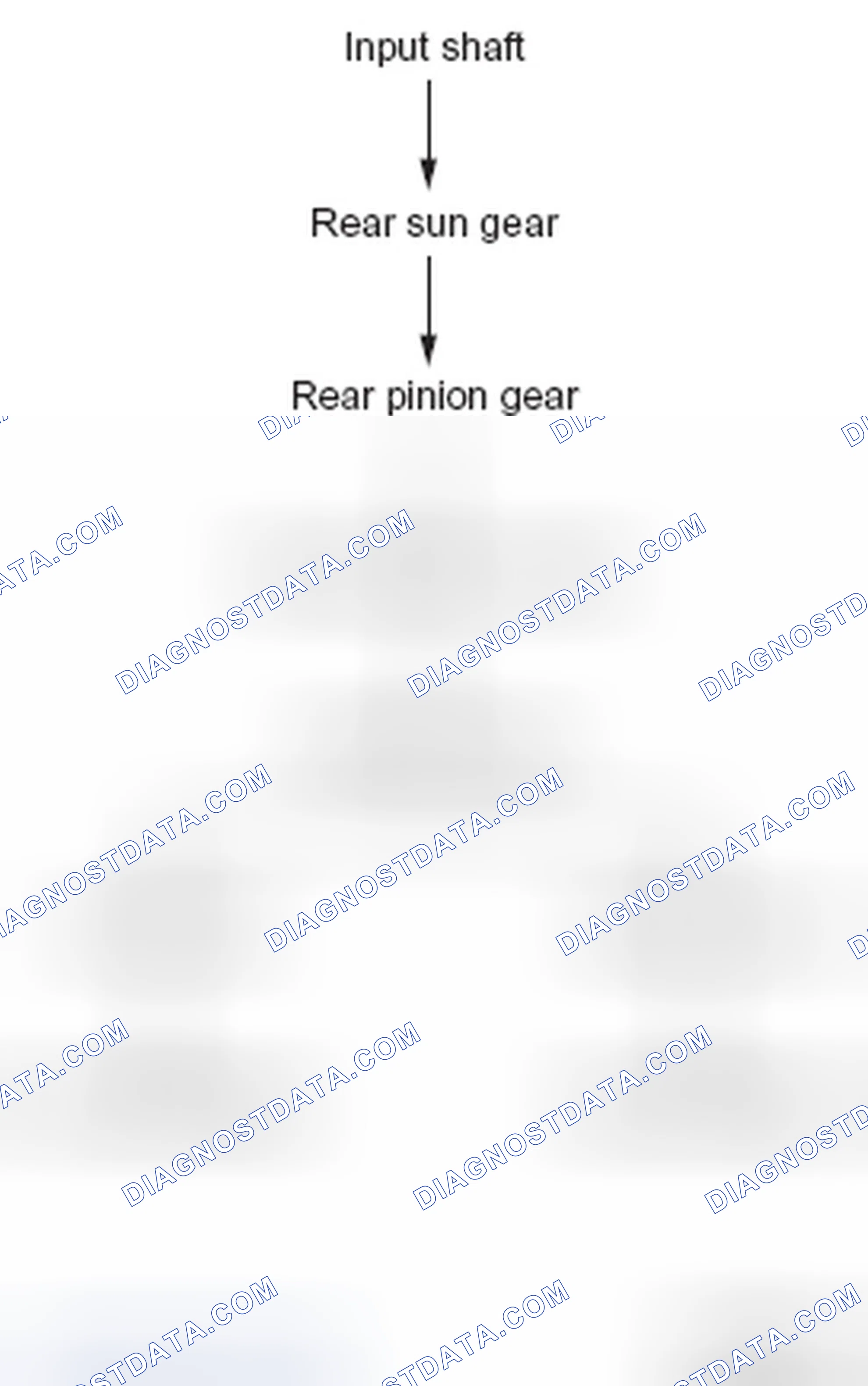 Scheme 24: 1st GEAR OF D RANGE OR MANUAL MODE (BELOW SET SPEED) (D1)