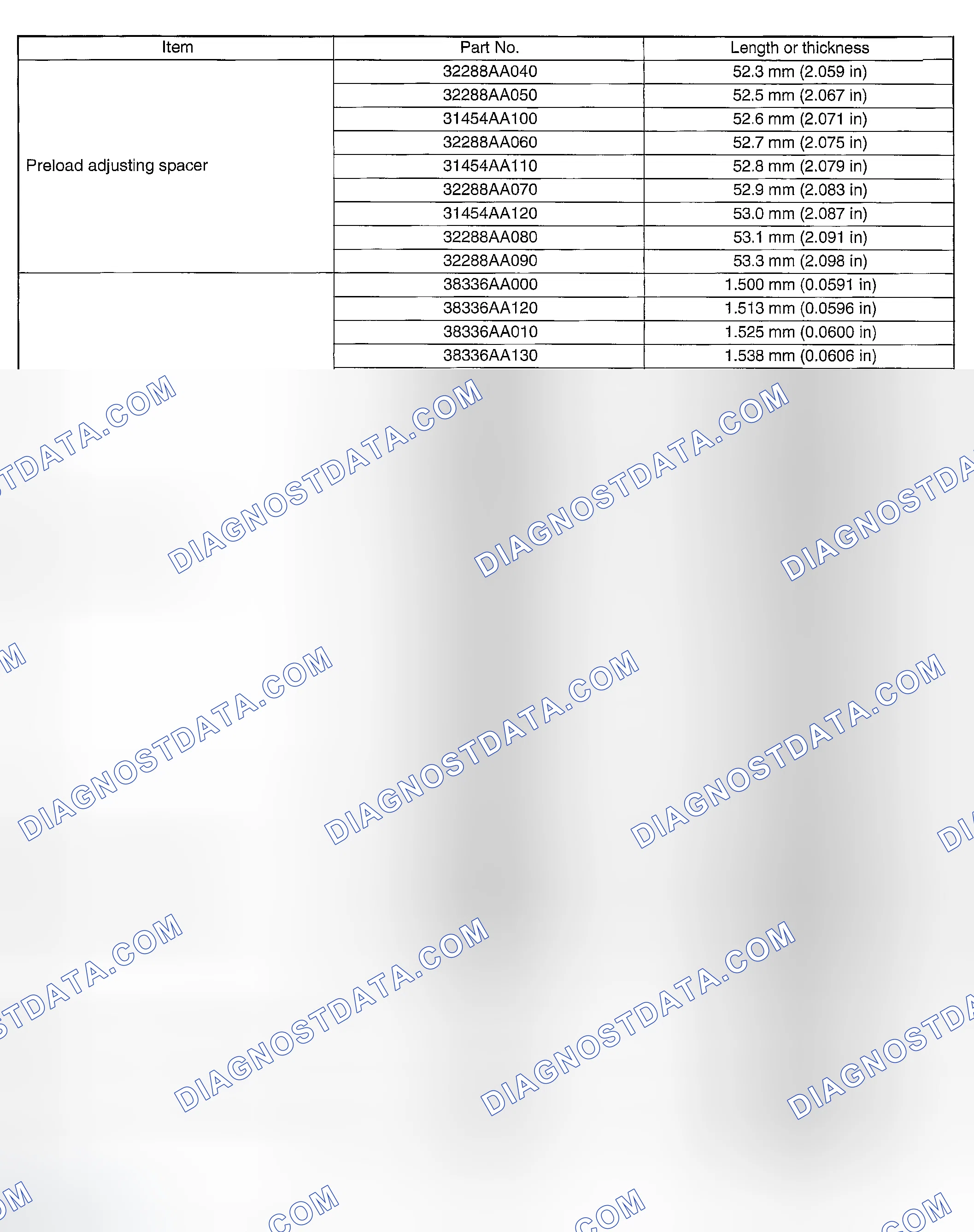 Scheme 133: ADJUSTING PARTS