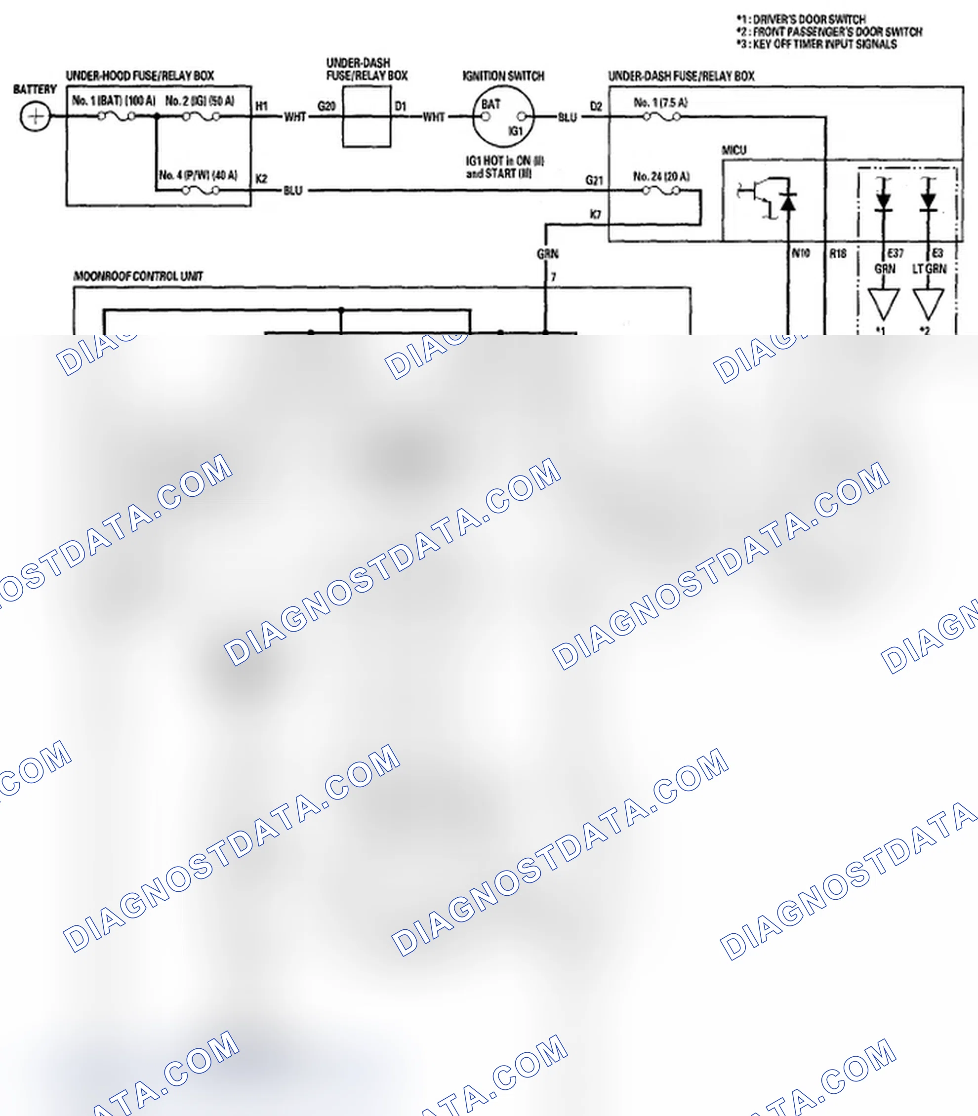 Scheme 31: Circuit Diagram