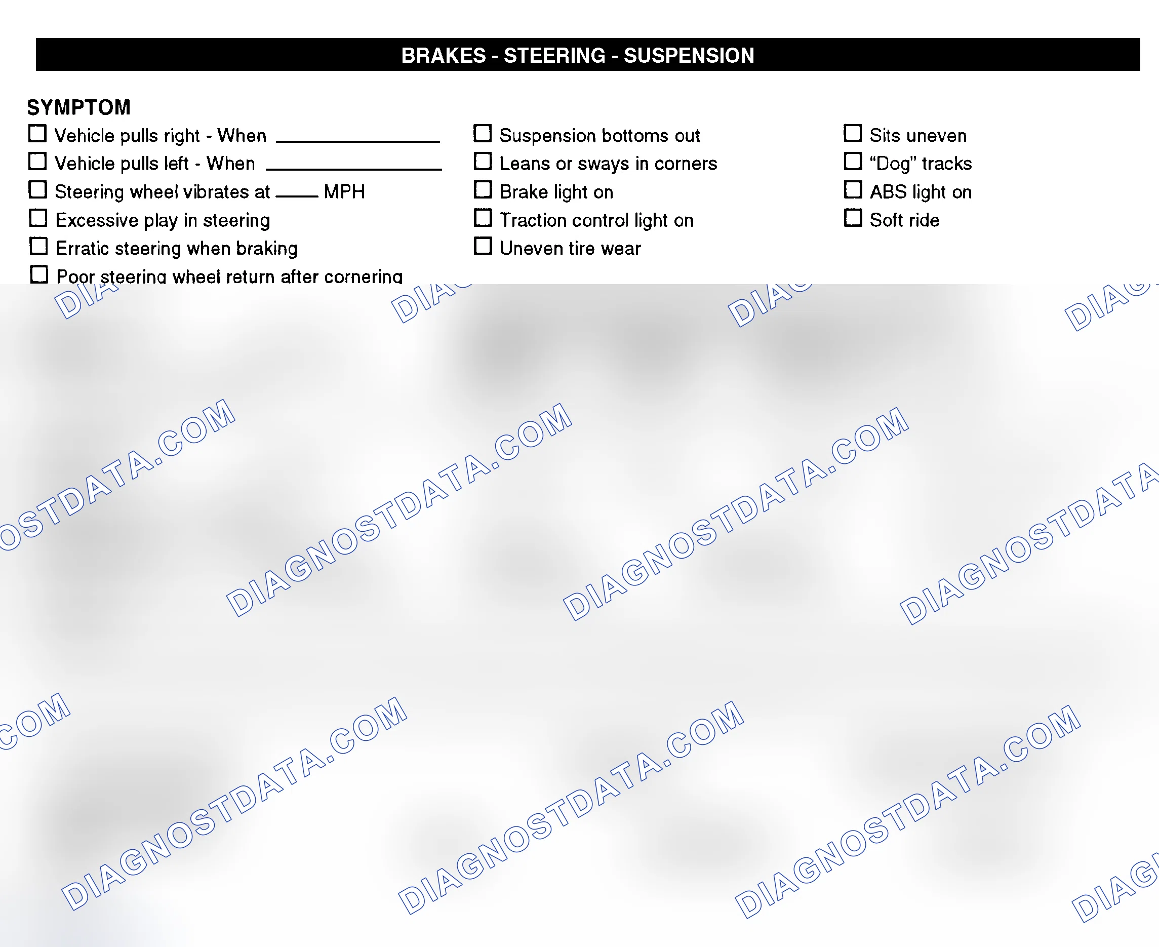Scheme 7: Brakes, Steering, & Suspension