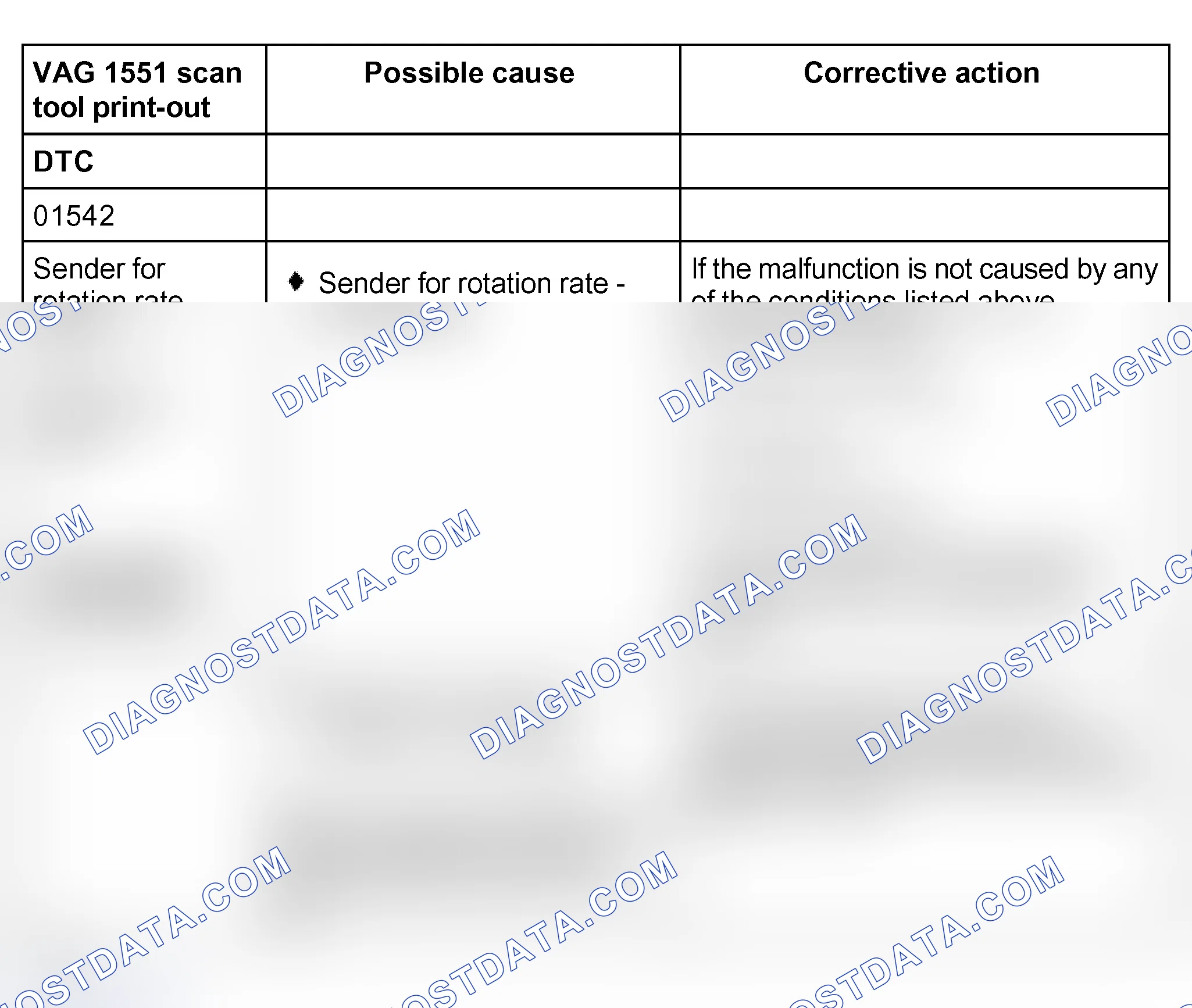 Scheme 402