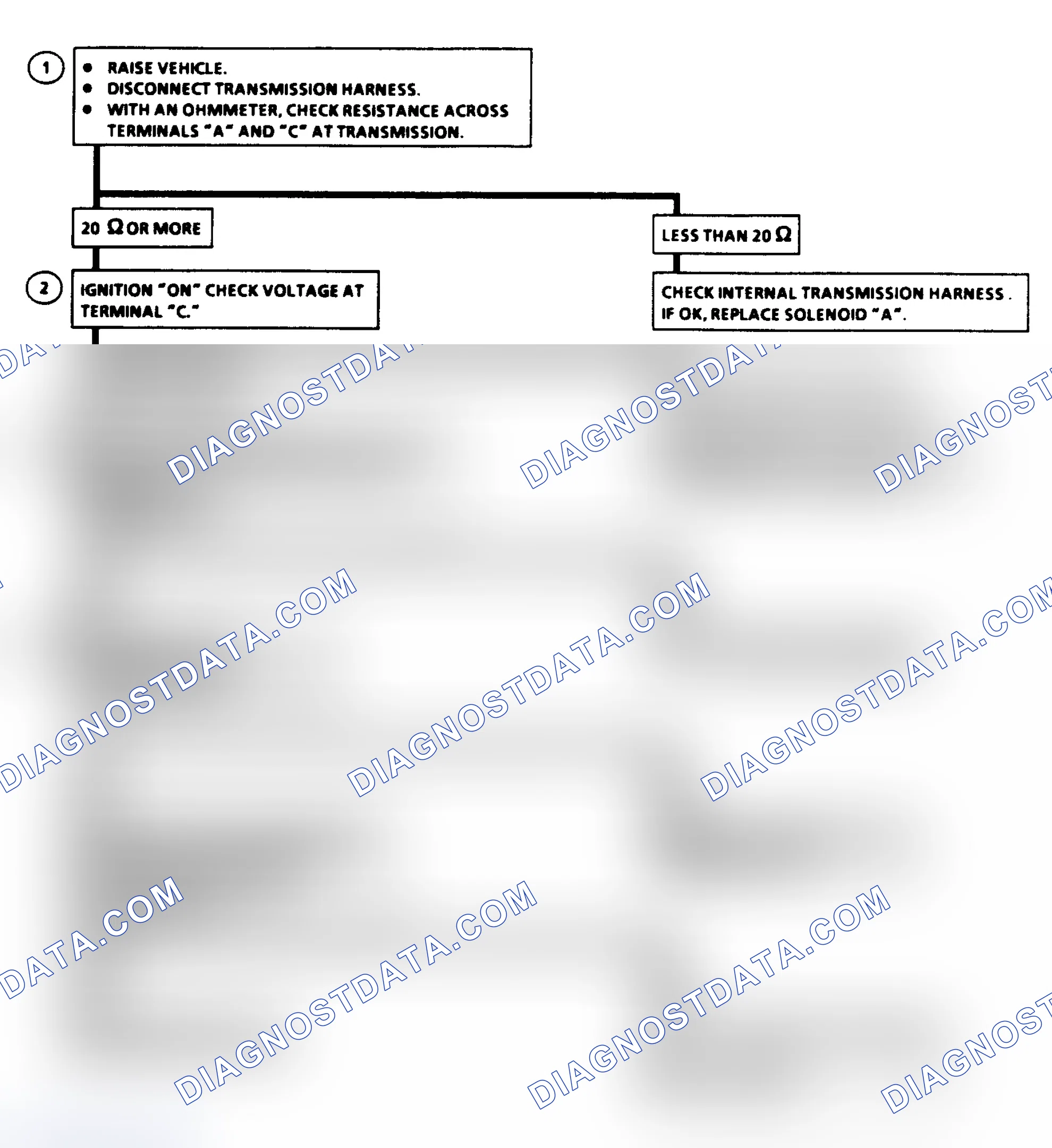 Scheme 149