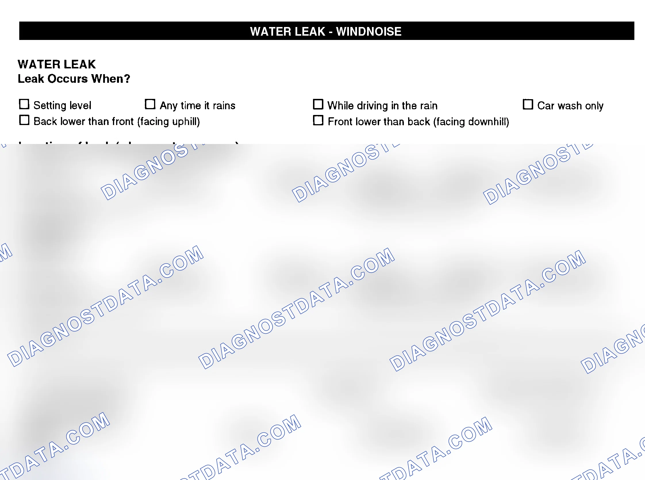 Scheme 12: Water Leak & Wind Noise