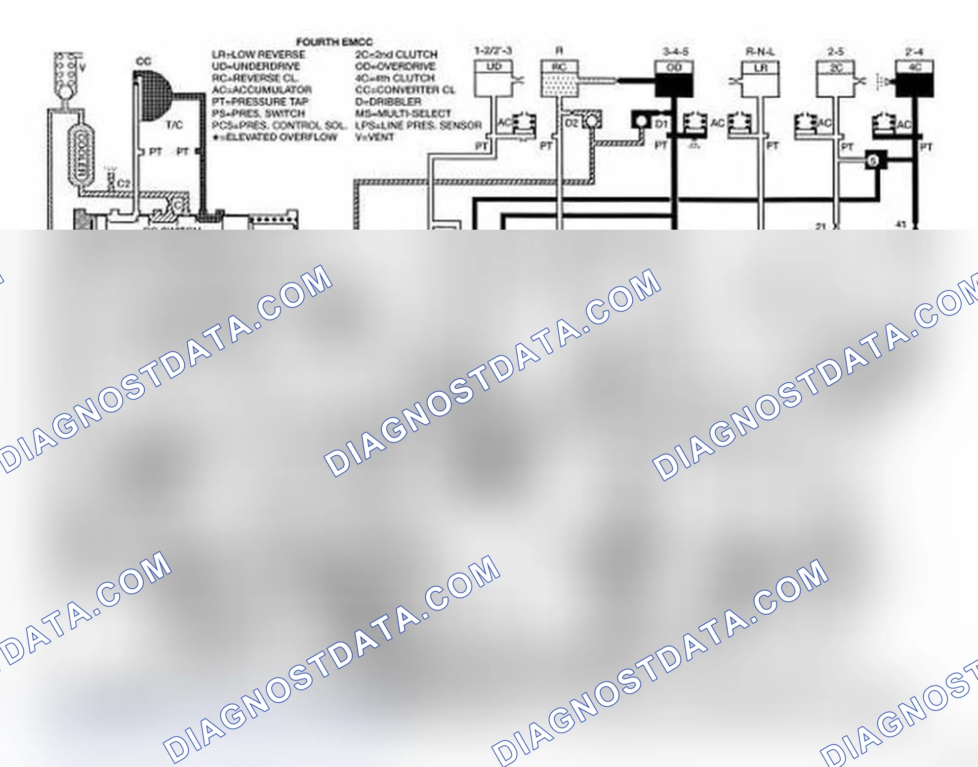 Scheme 202