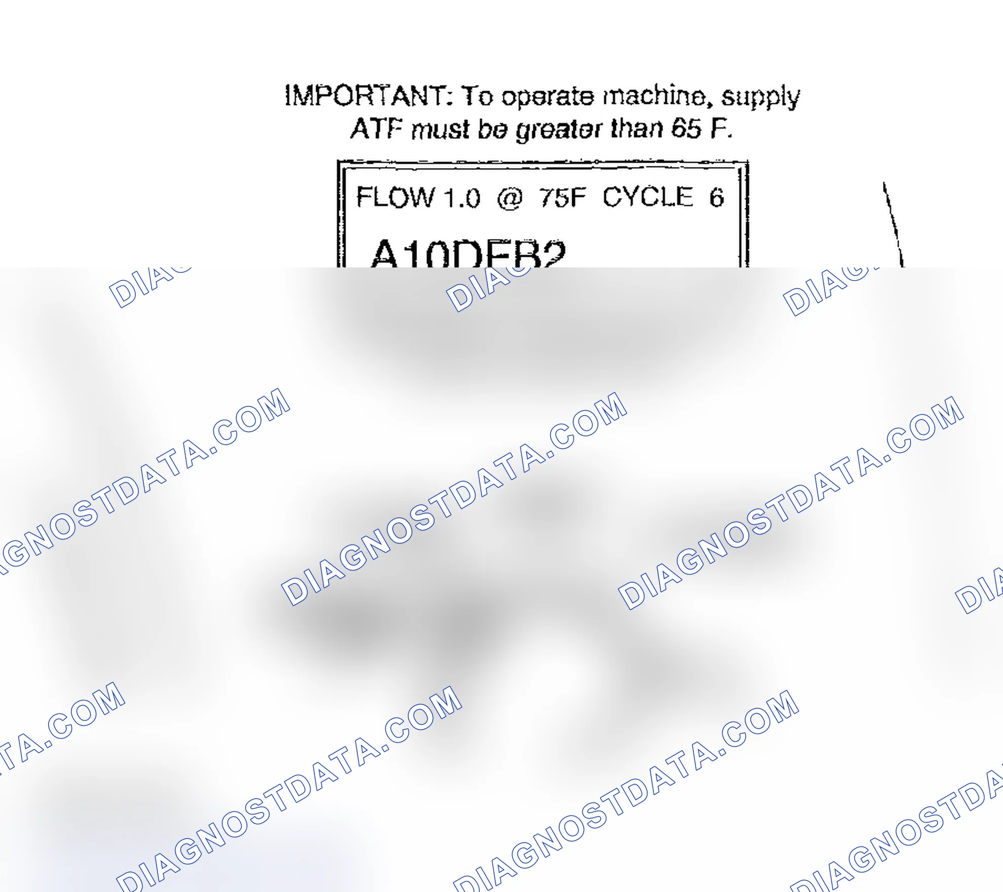 Scheme 906: Code Recording Procedure