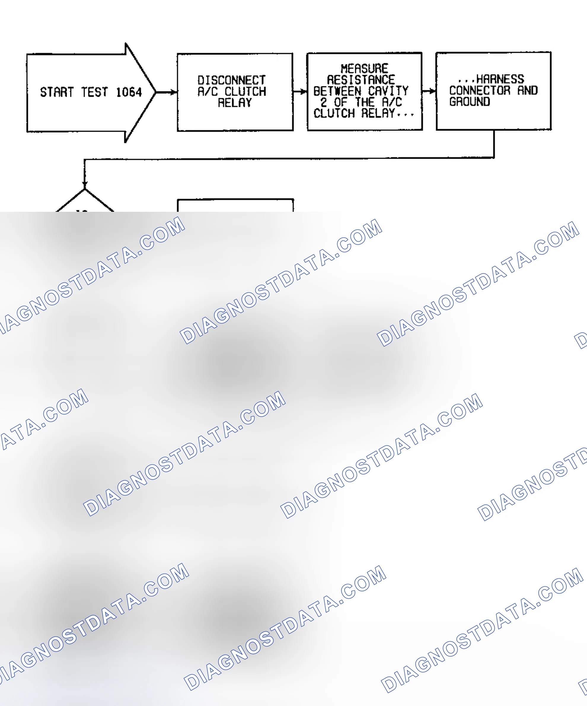 Scheme 178: Fault 1064: Flow Chart A/C Clutch Circuit High