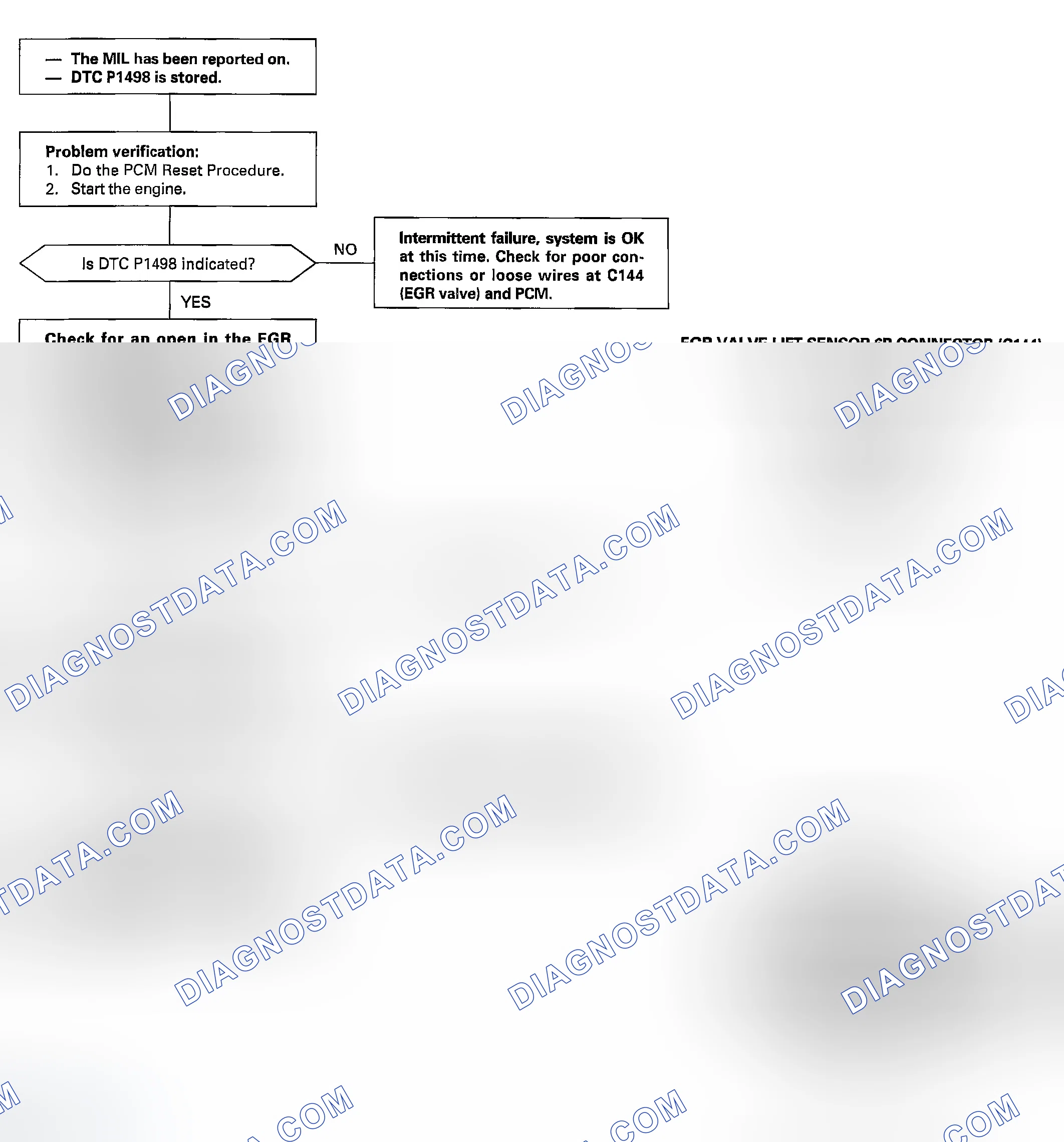 Scheme 116: DTC P1498: A high voltage problem in the Exhaust Gas Recirculation (EGR) valve lift sensor circuit