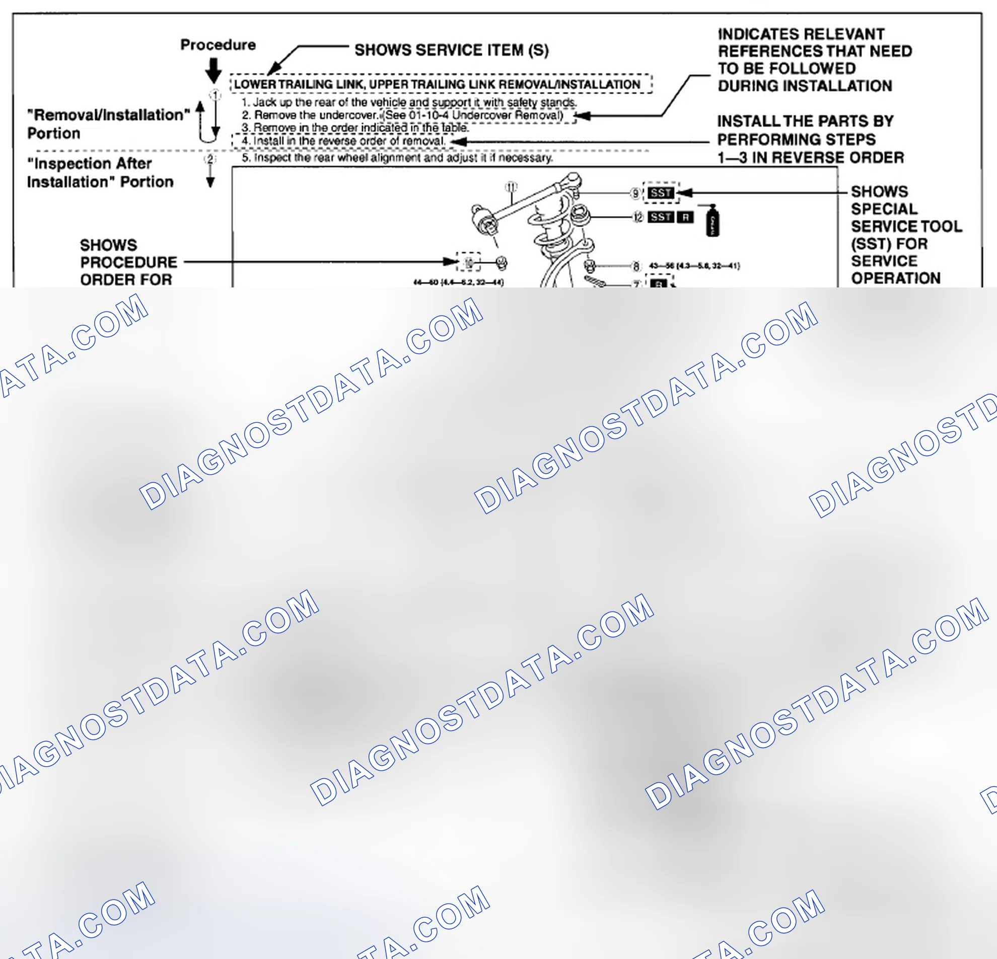 Scheme 24: Identifying Relation Between Illustration And Description