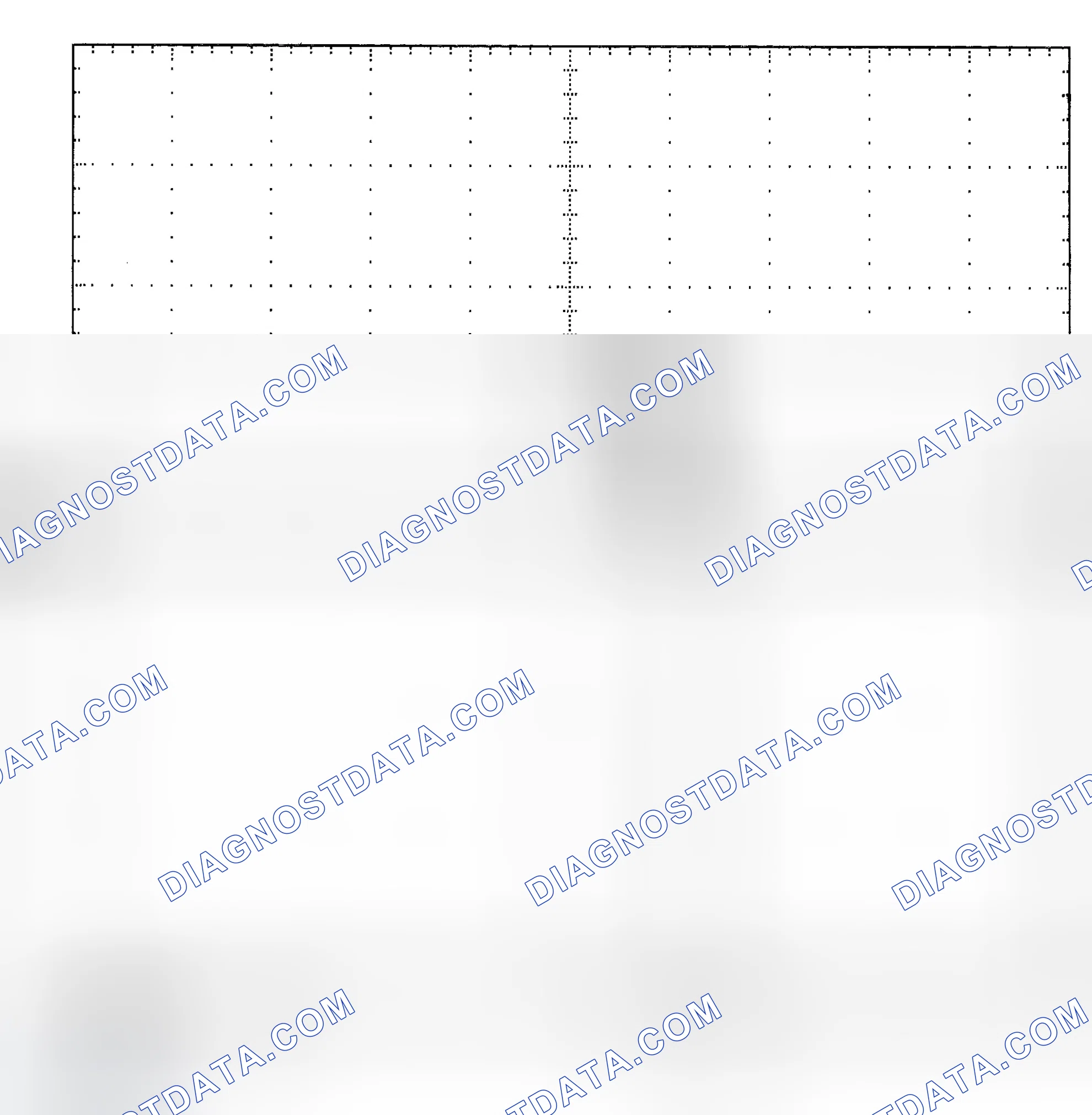 Scheme 25: Single Injector - Known Good - Voltage Pattern