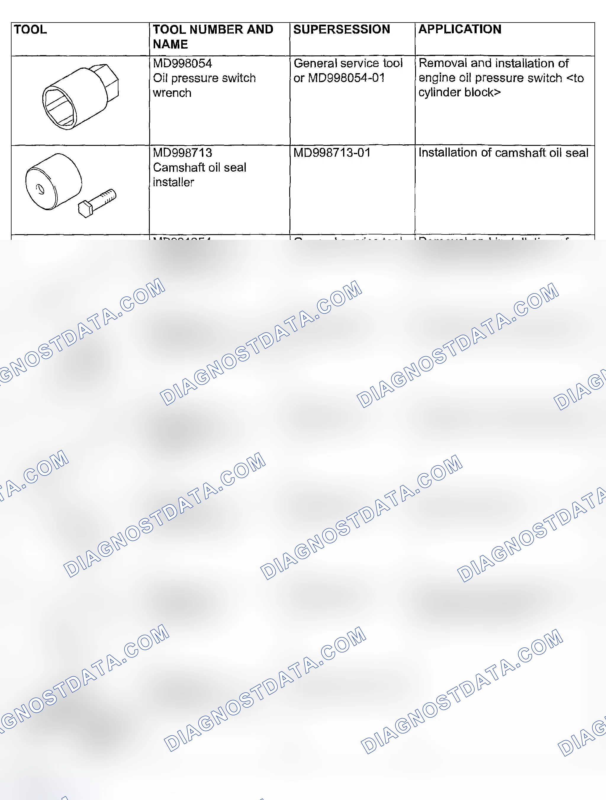 Scheme 580