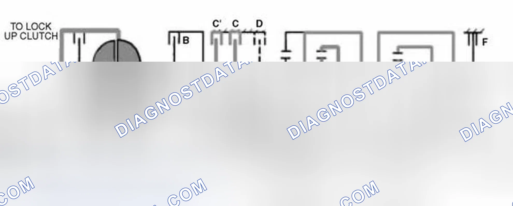 Scheme 142: Second Gear