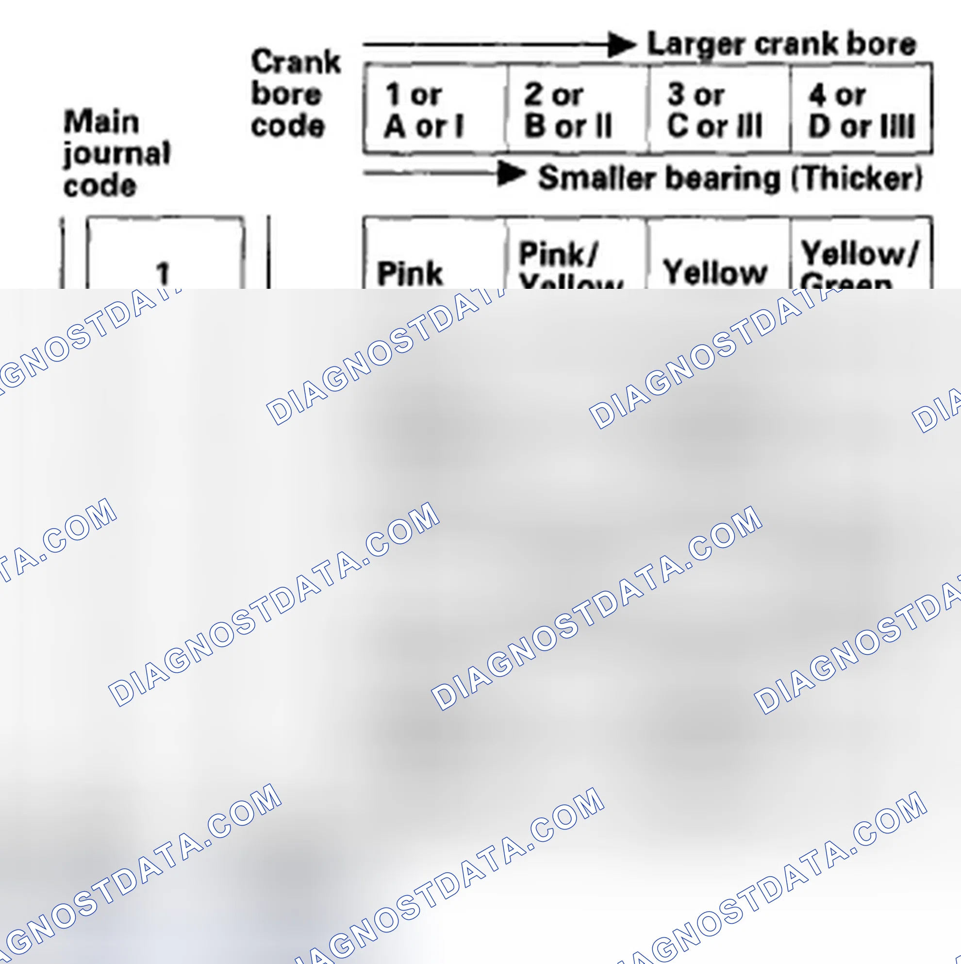 Scheme 412
