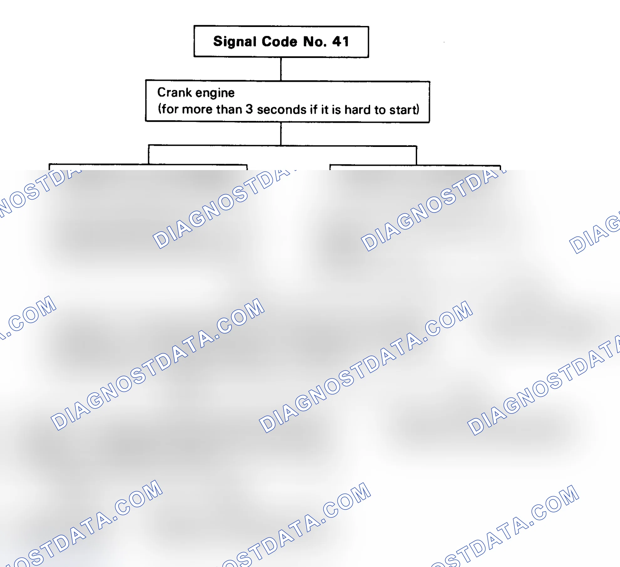 Scheme 124