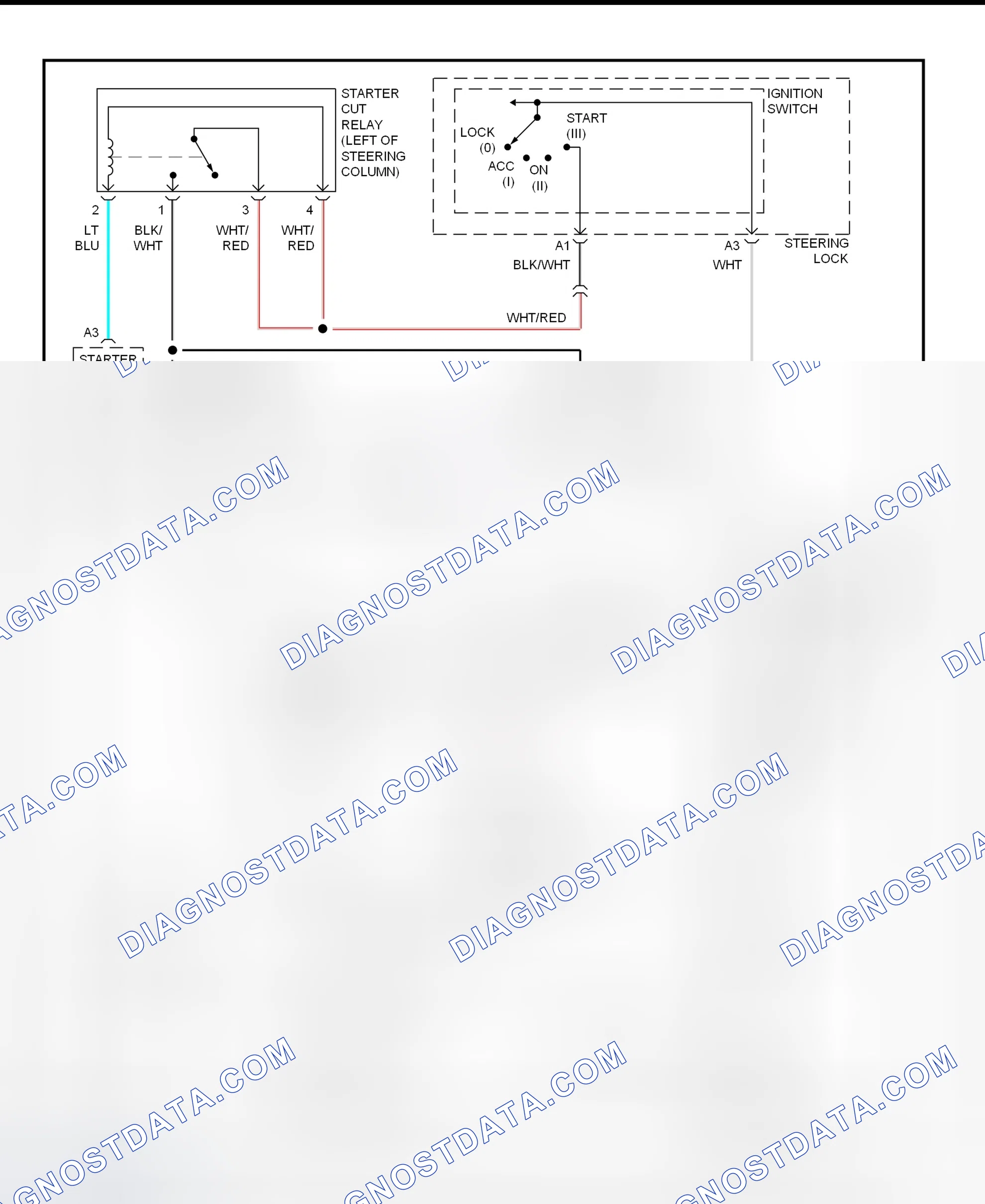 Fig. 19: Starting System Schematic (Prelude)