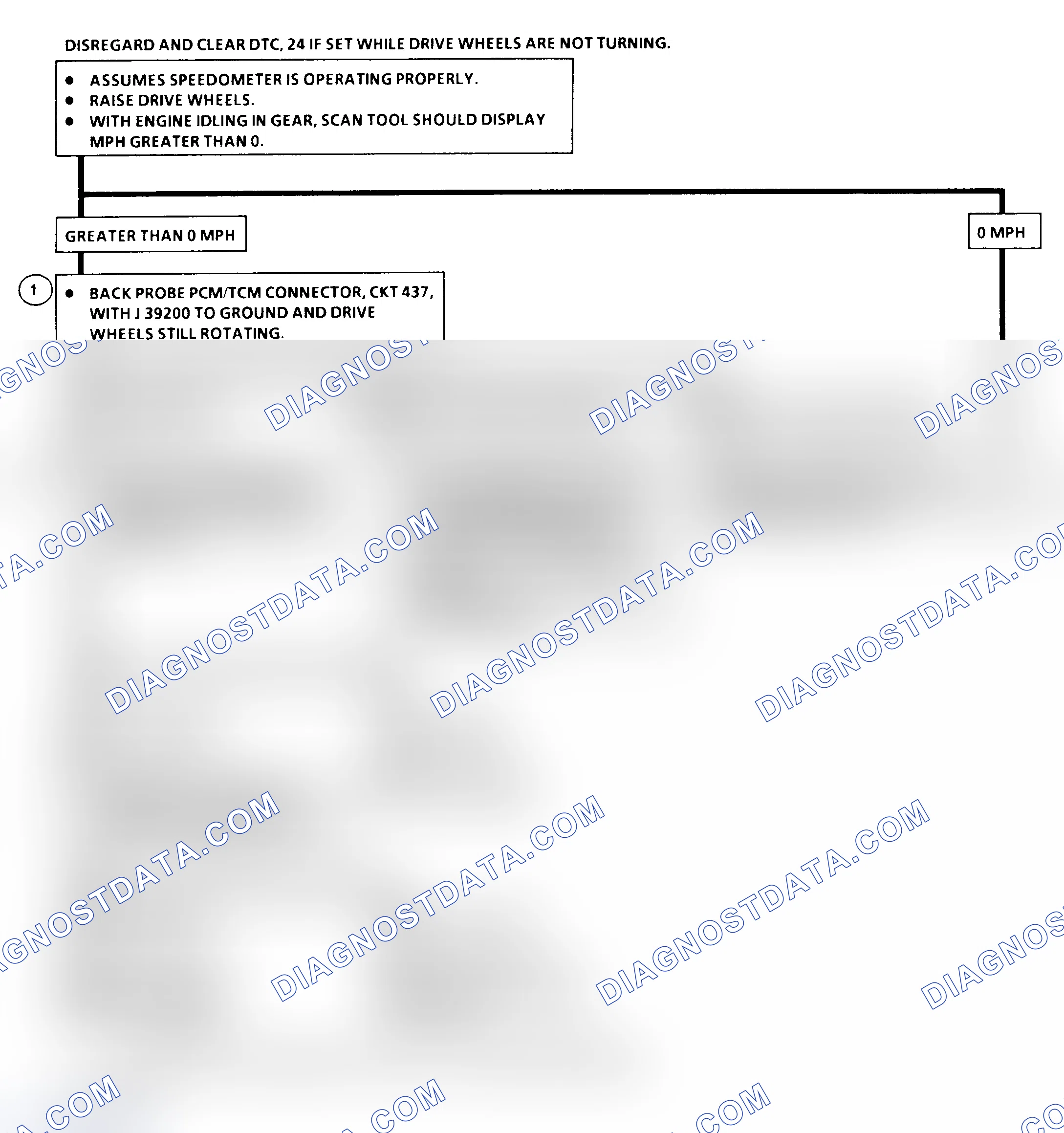 Scheme 66