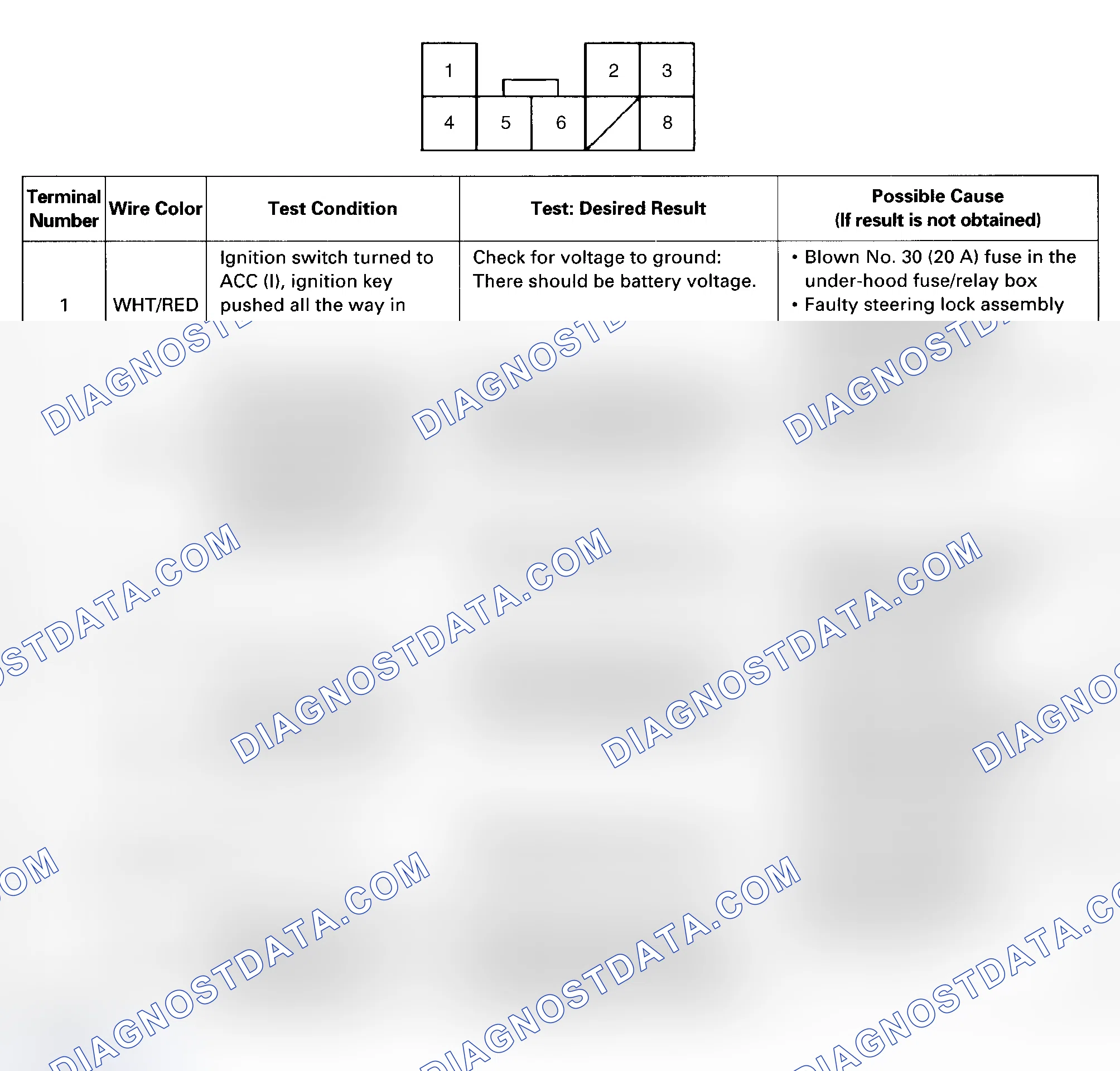 Scheme 23