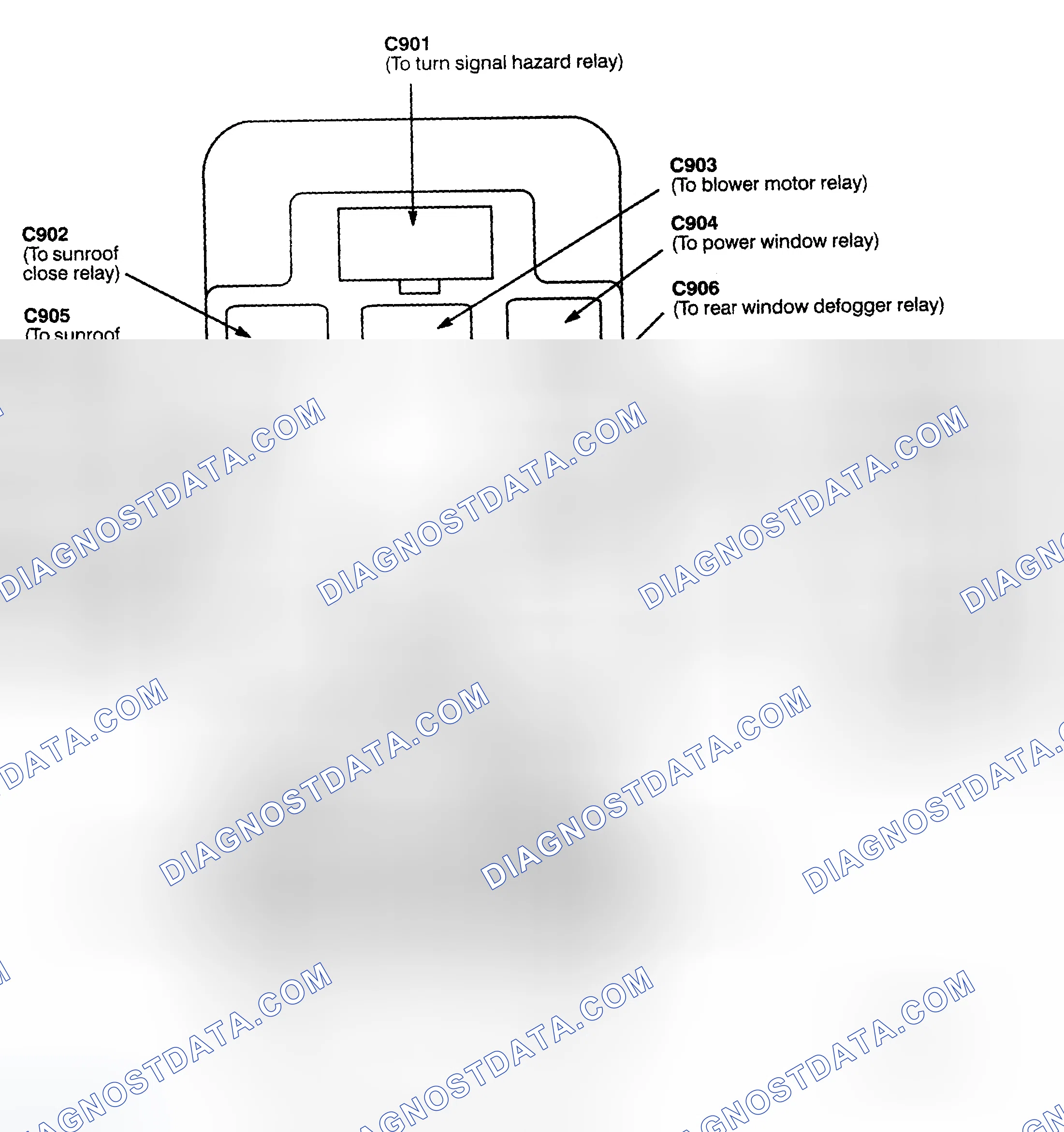 Scheme 2: INTERIOR FUSE PANEL IDENTIFICATION