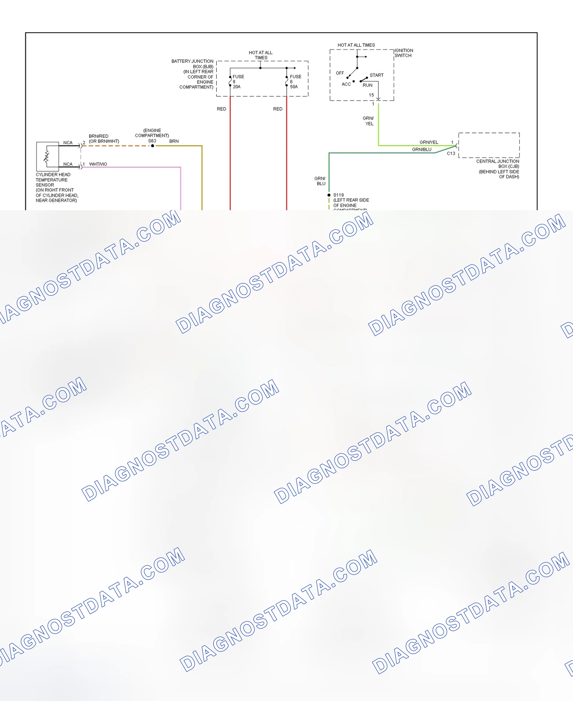 Scheme 26: Electric Cooling Fan Wiring Diagram (Focus Without A/C)