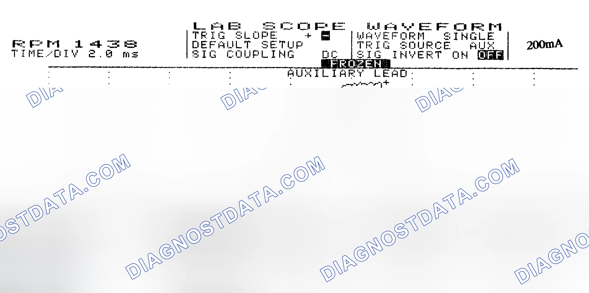 Scheme 15: Single Injector w/Normal Current Flow - Current Pattern