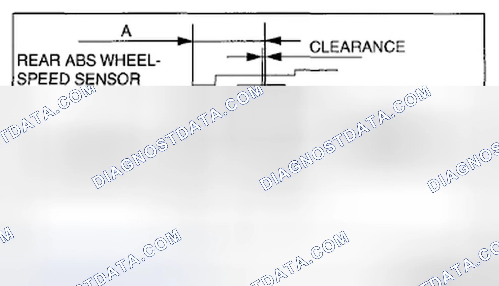 Scheme 8: Clearance Inspection