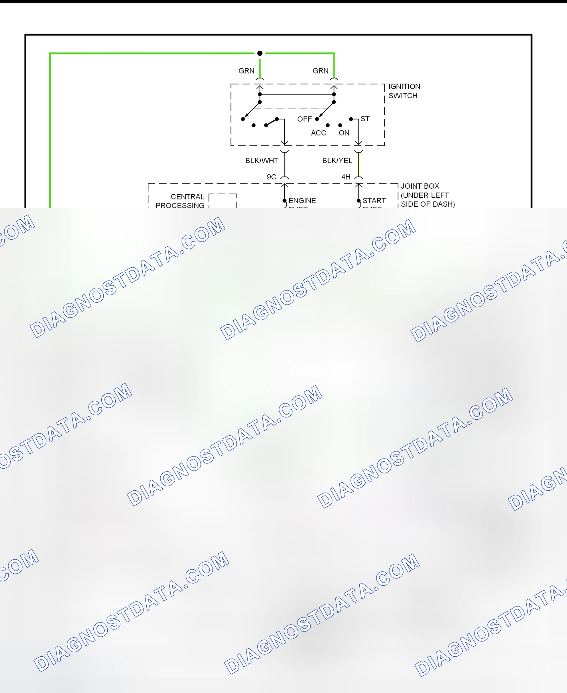 Scheme 1: Starting System Wiring Diagram (Millenia)