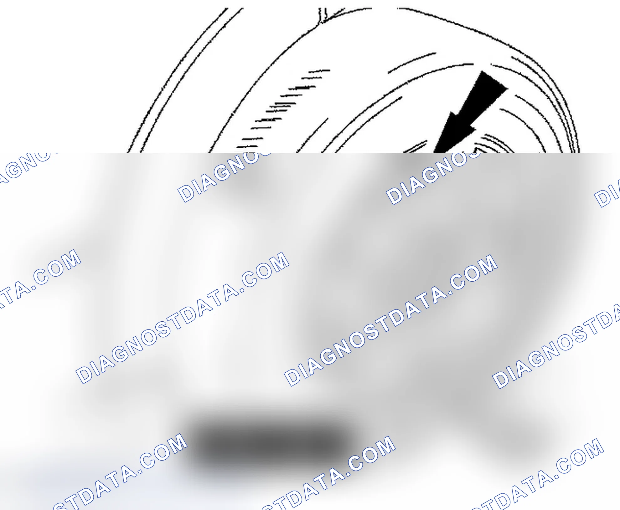 Scheme 6: TPMS RESET - PROCEDURE 3