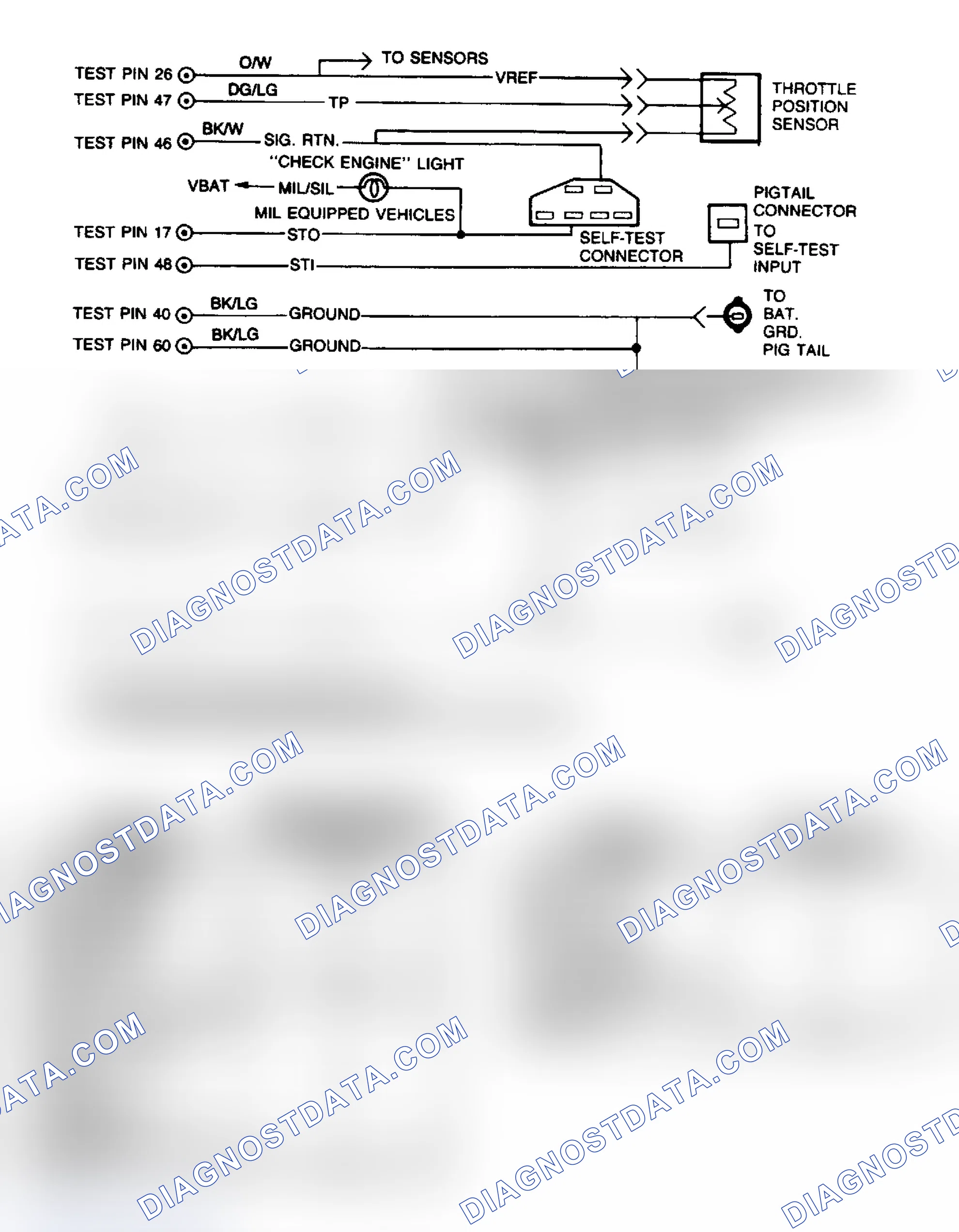 Scheme 199: No Codes/Codes Not Listed Circuits