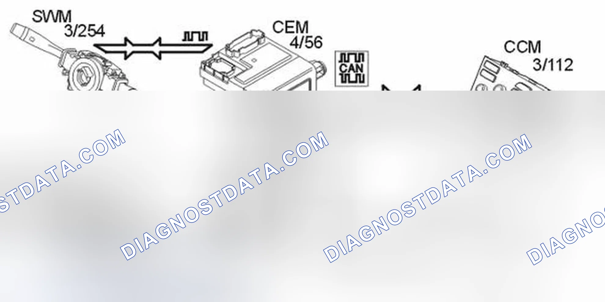 Scheme 14: Residual Heater