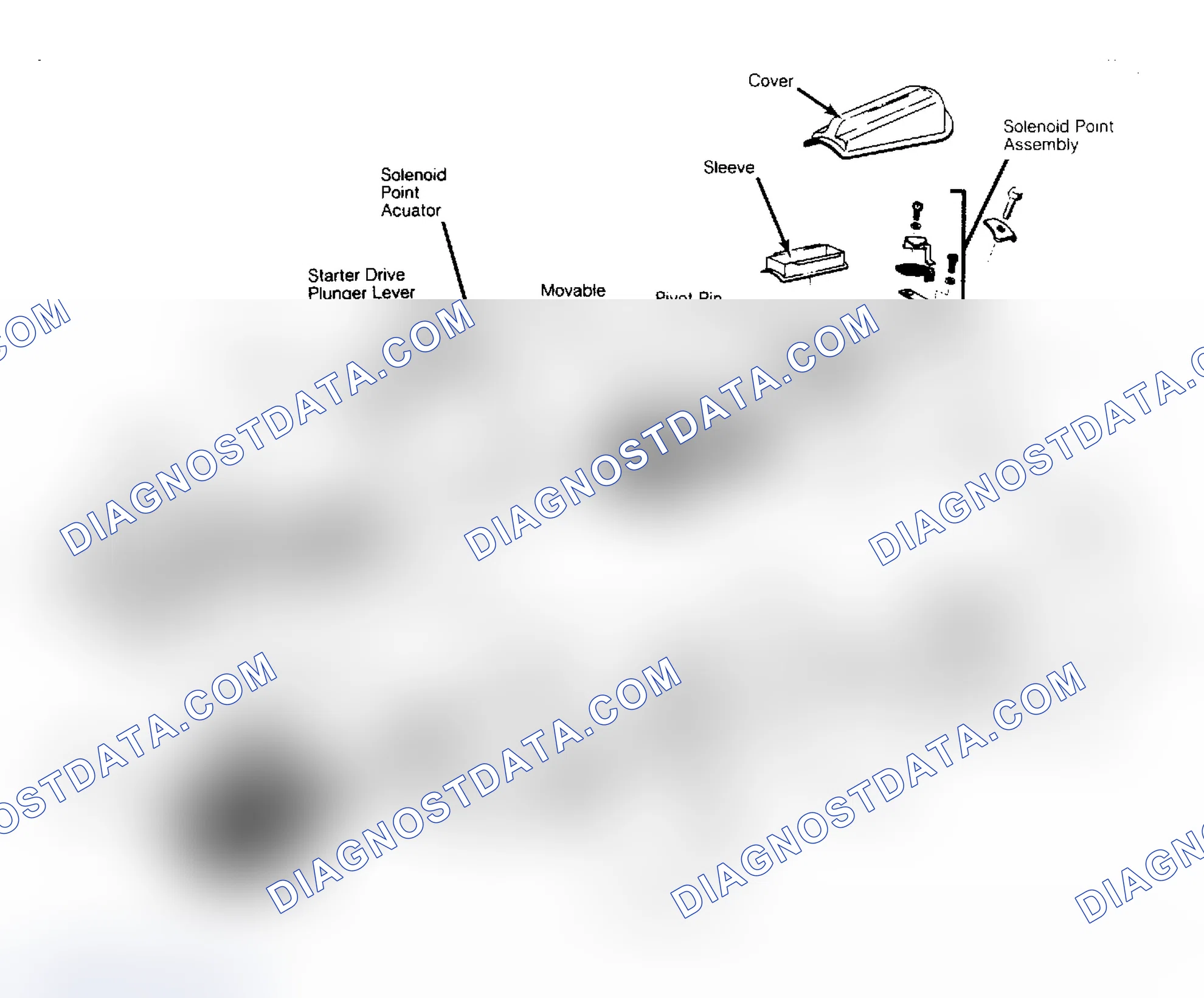 Scheme 5
