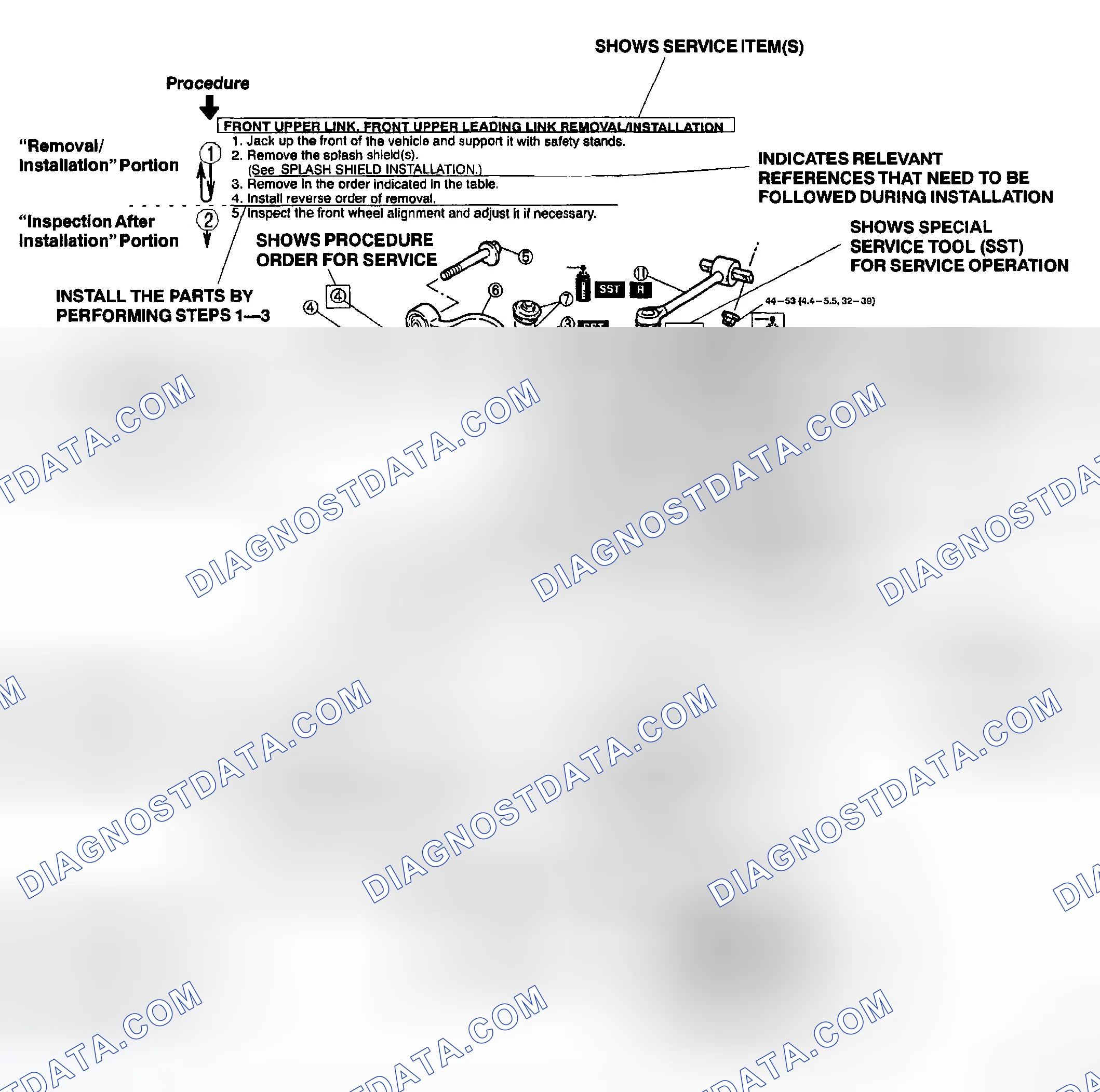 Scheme 353: Repair procedure