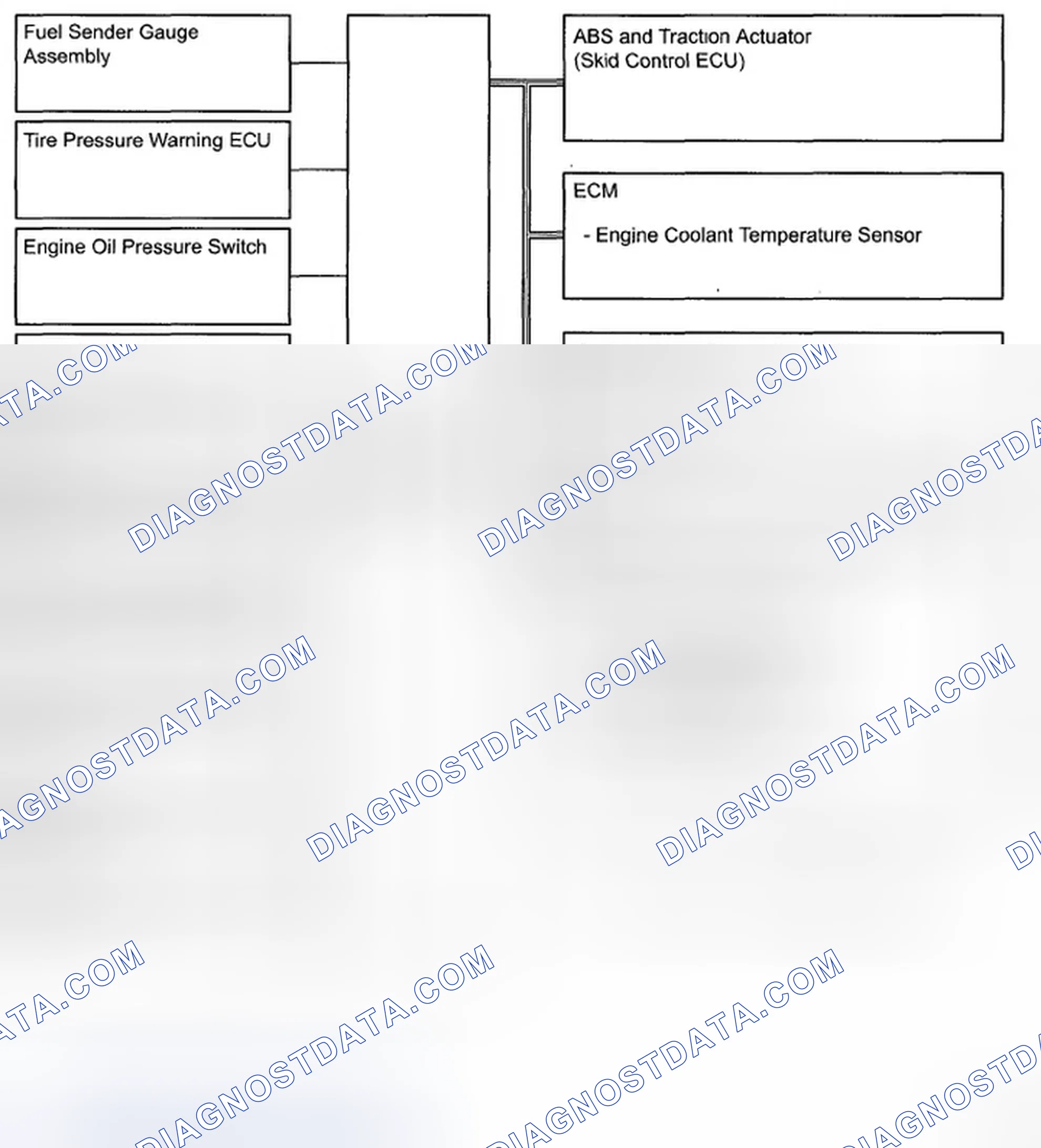 Scheme 71: SYSTEM DIAGRAM