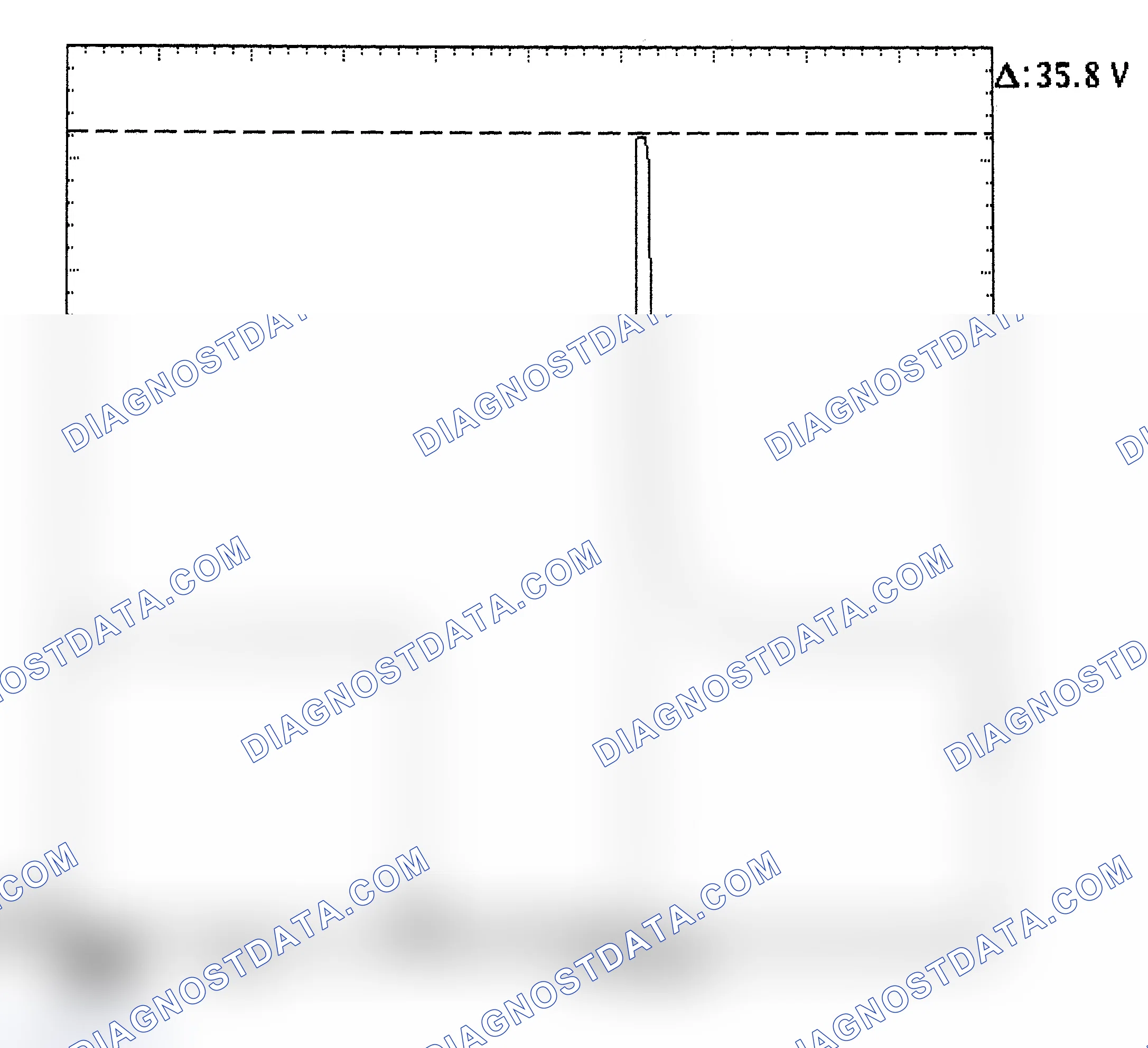 Scheme 28: Injector Bank - Known Good - Voltage Pattern