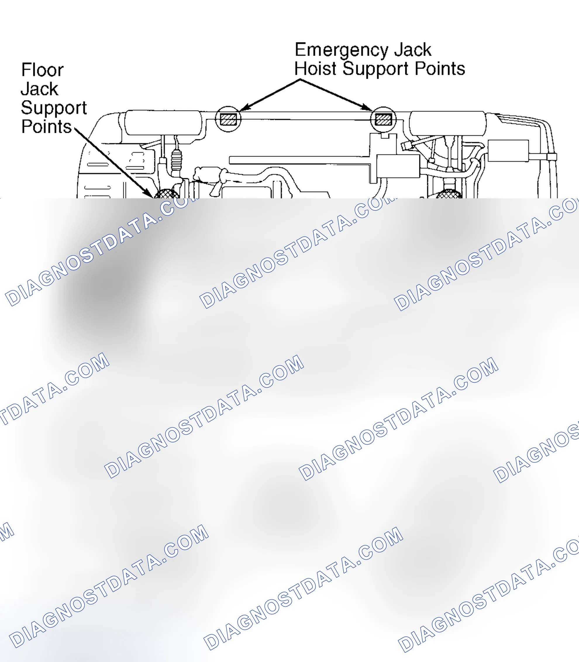 Scheme 4: FLOOR JACK