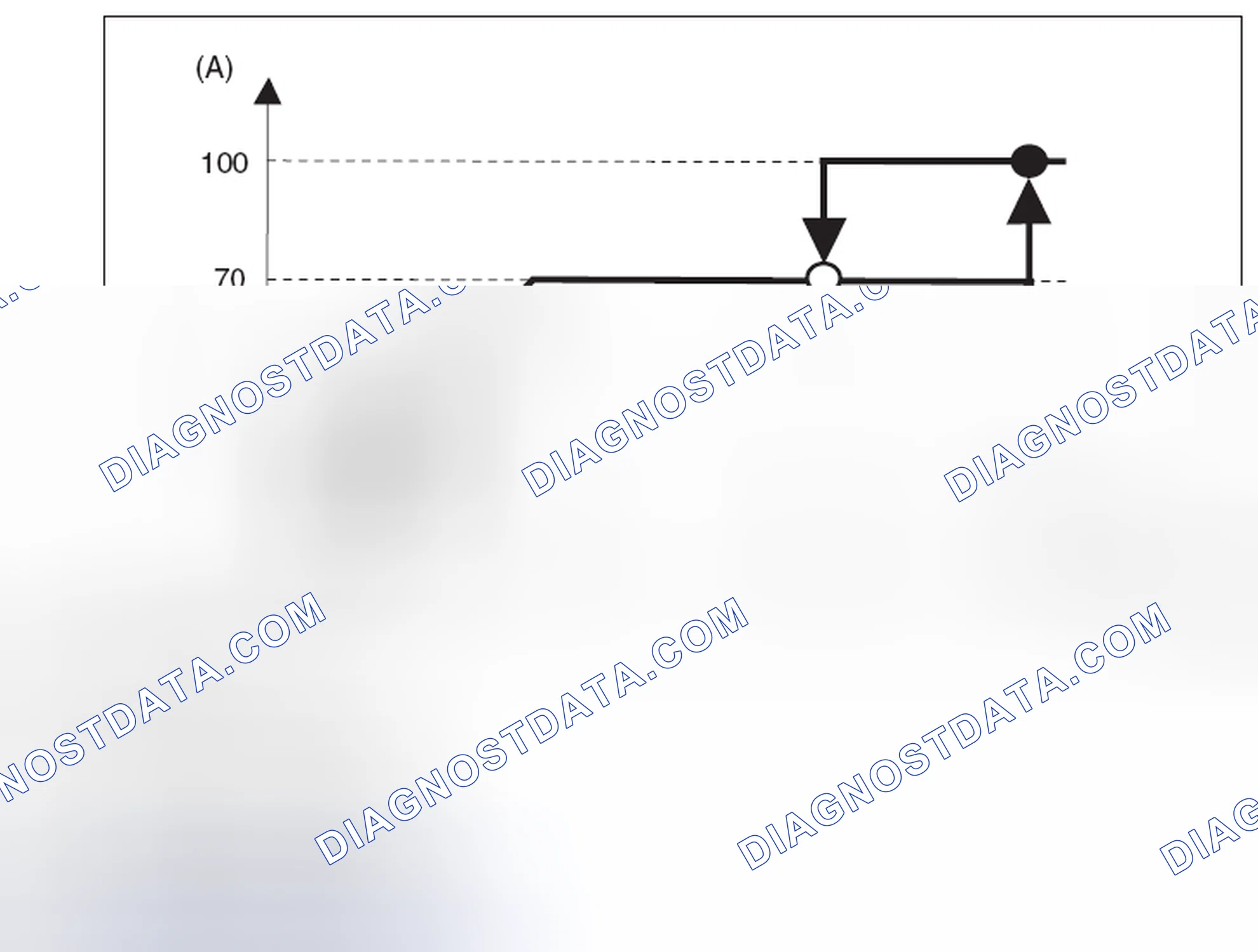 Scheme 72