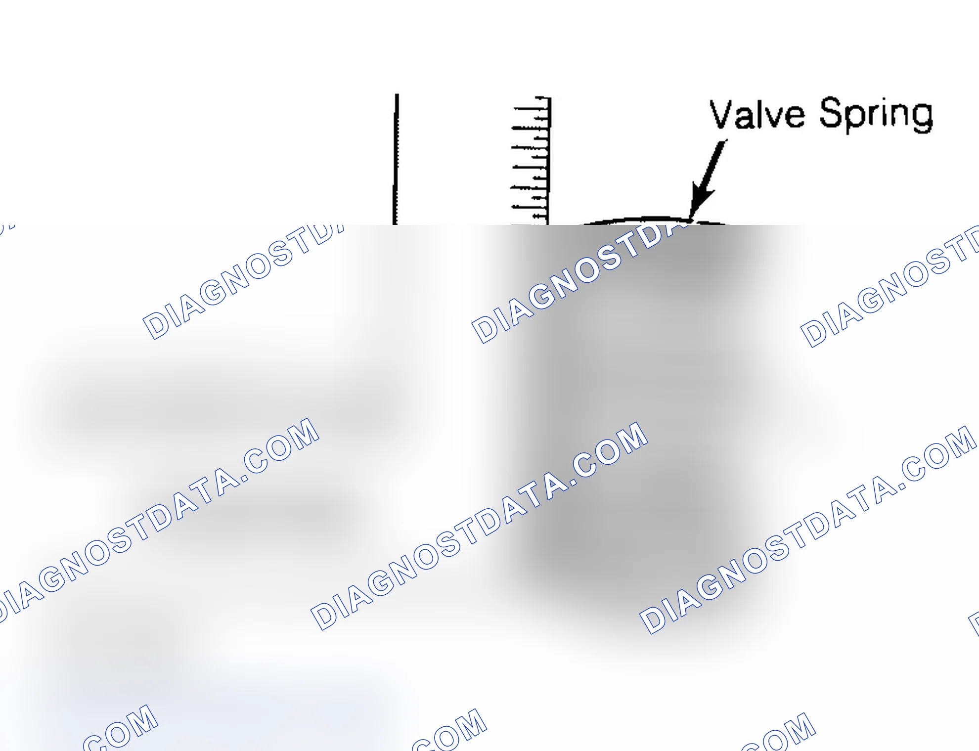 Scheme 13: Checking Valve Spring Squareness