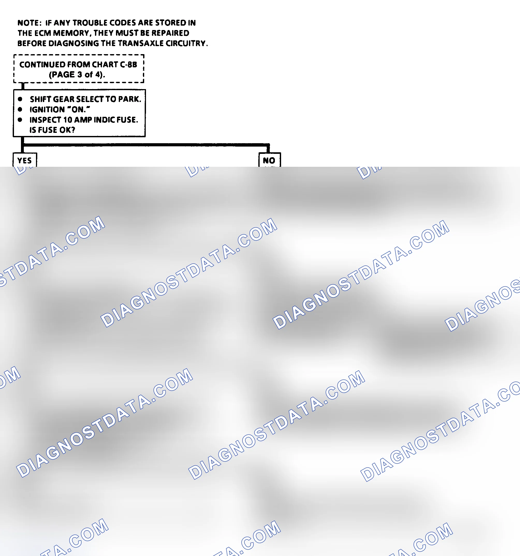 Scheme 233