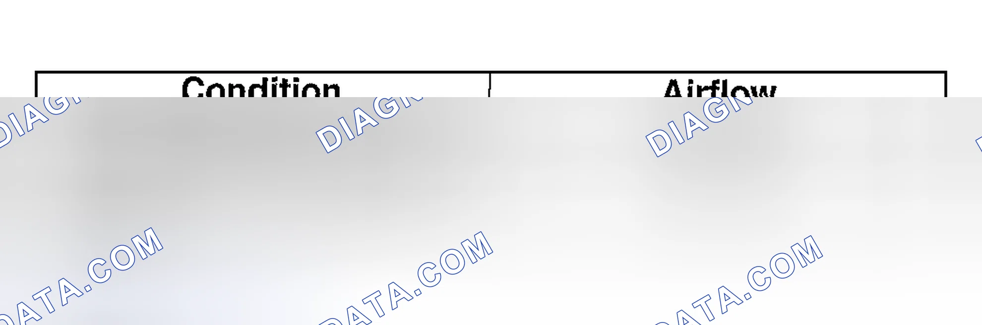 Scheme 84: Specification