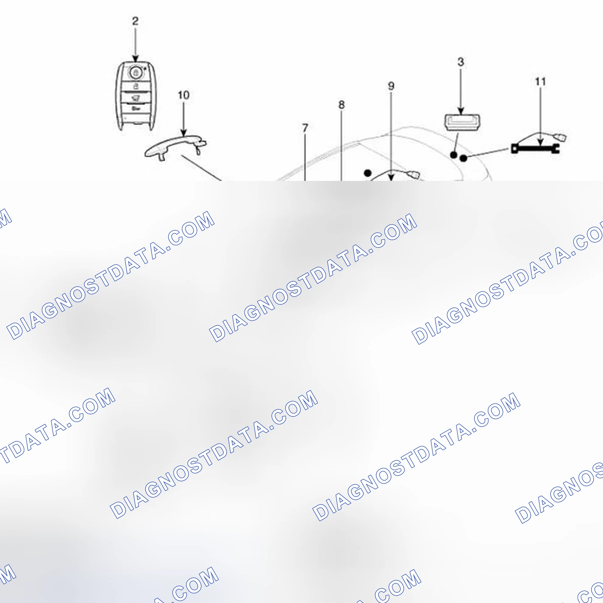 Scheme 60: Component Location