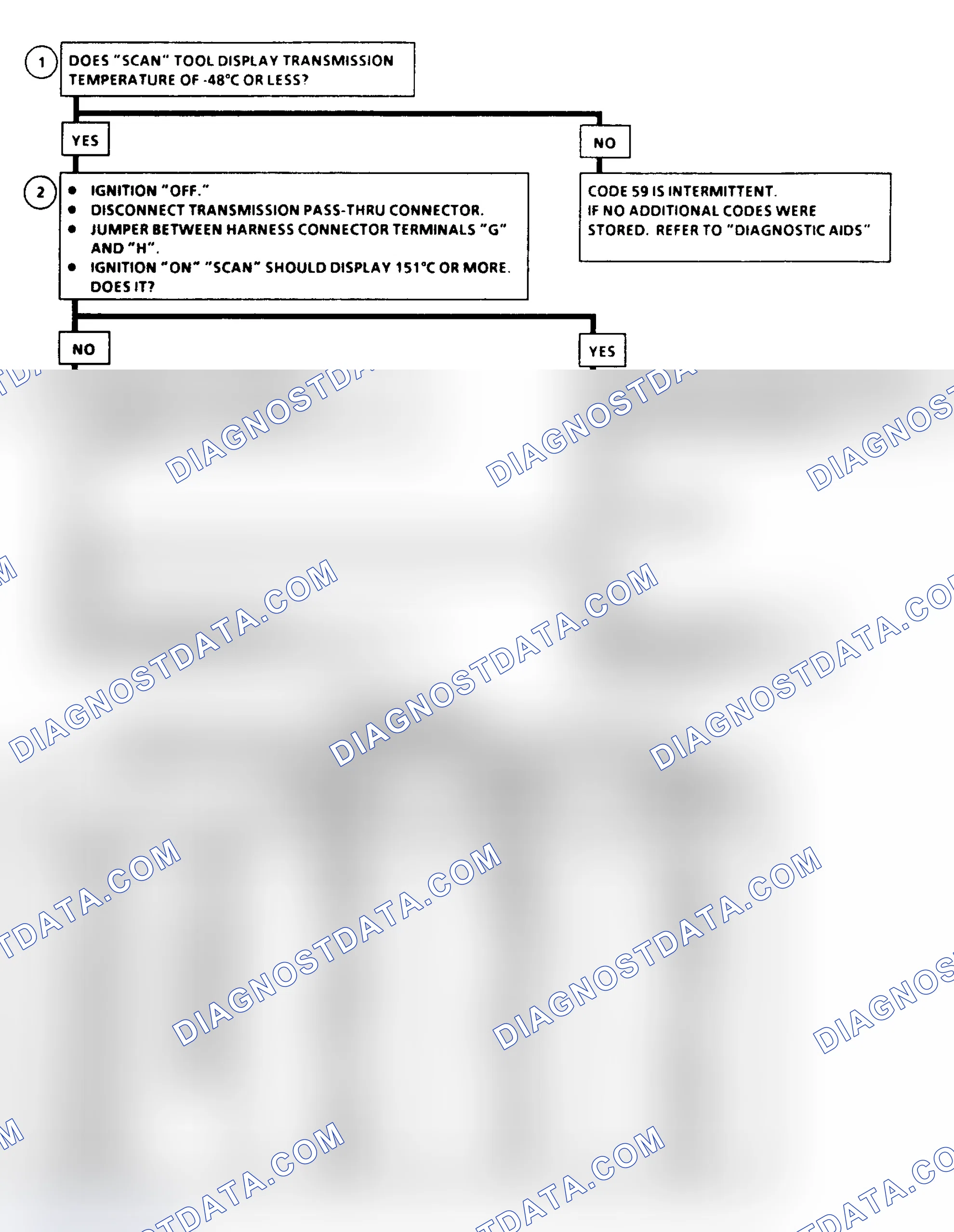 Scheme 180