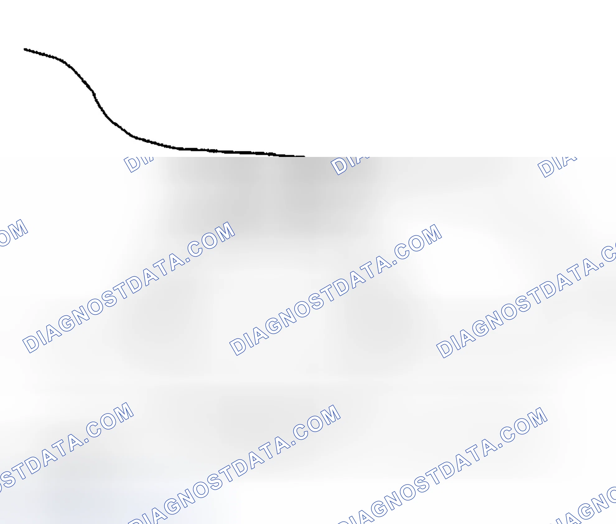 Scheme 10: Caster Description