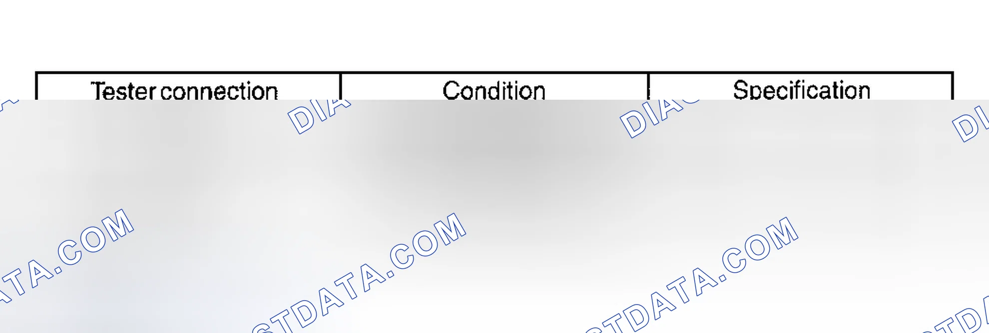Scheme 28: INSPECTION PROCEDURE