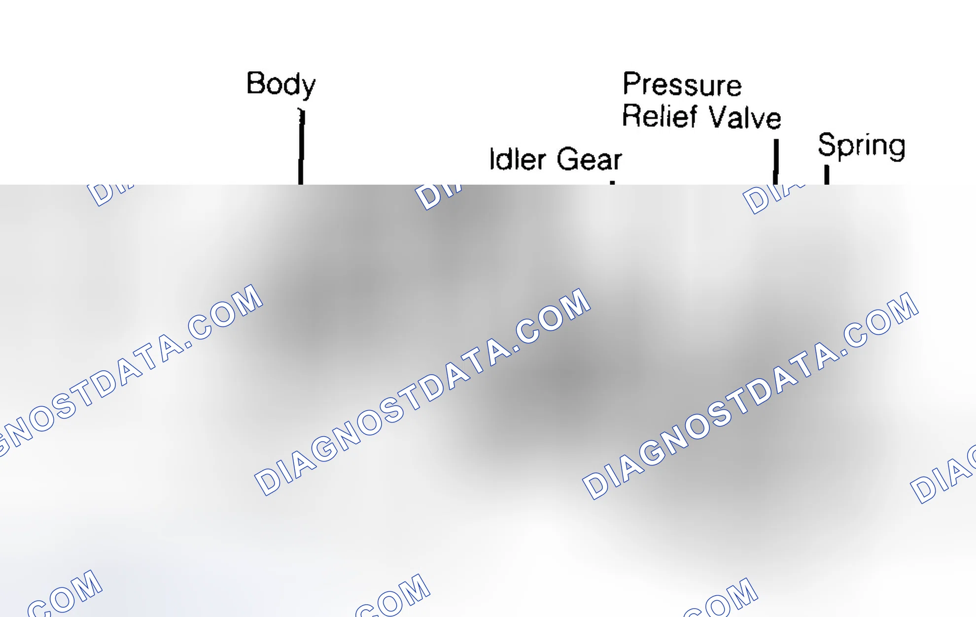 Scheme 34: Typical Gear Type Oil Pump